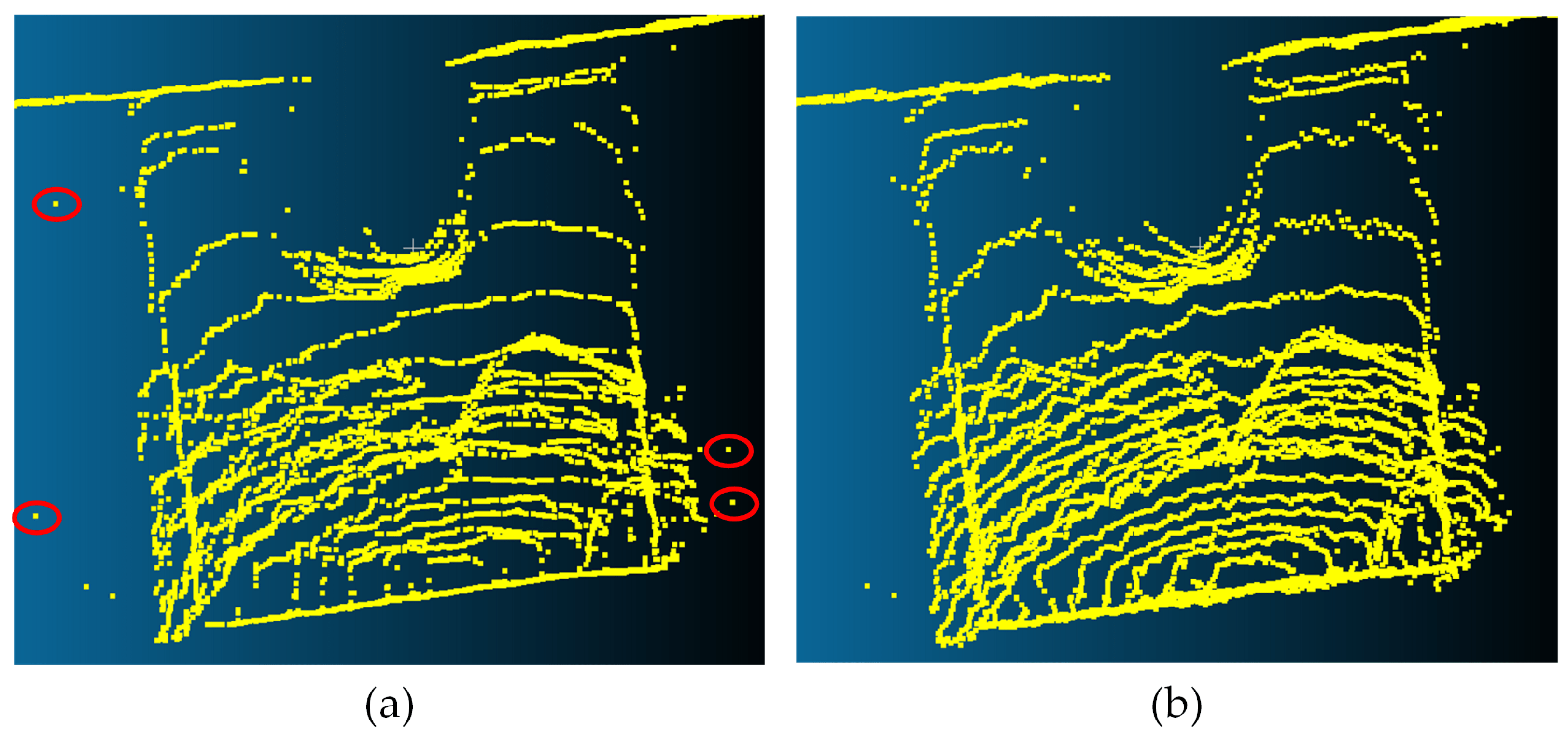 Processes 12 00248 g007