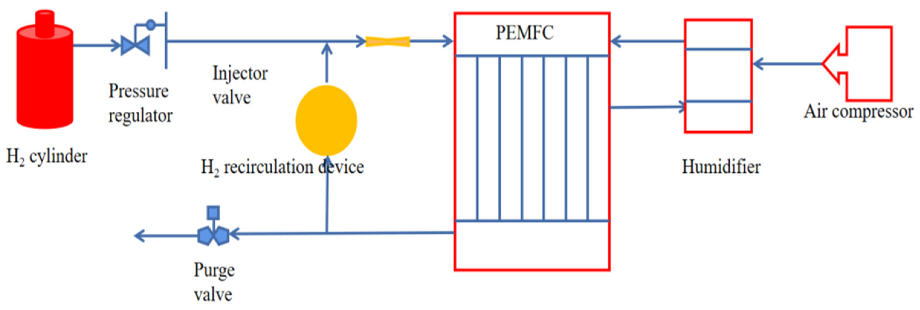 Processes 12 00249 g012