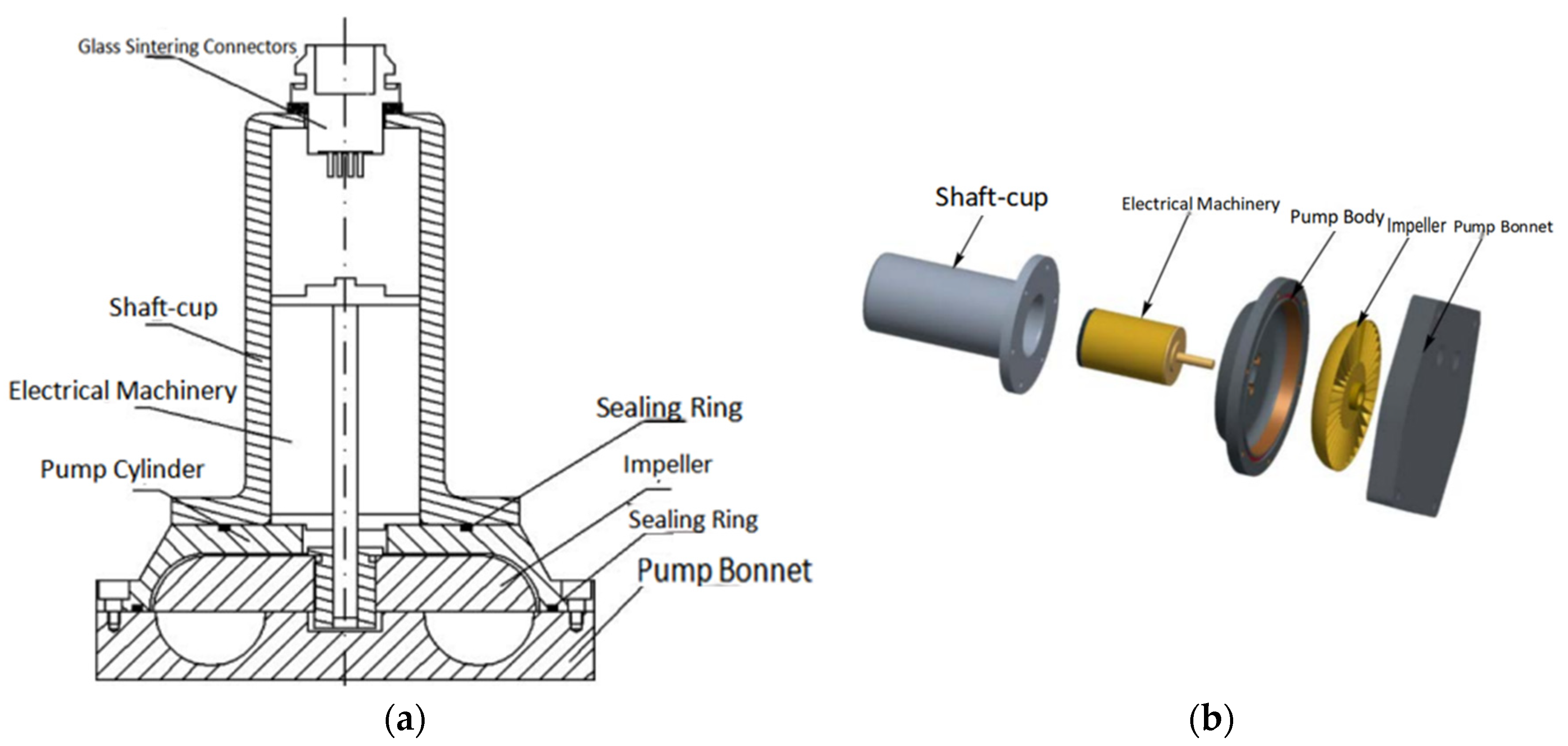 Processes 12 00249 g015
