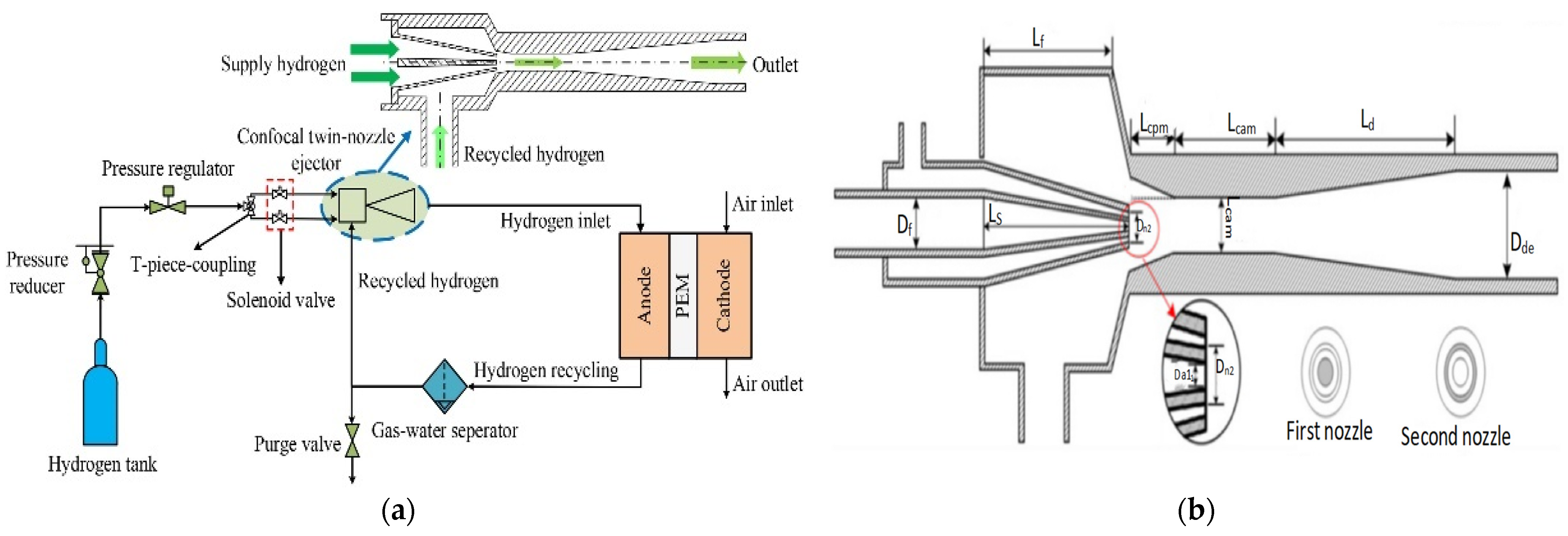 Processes 12 00249 g019