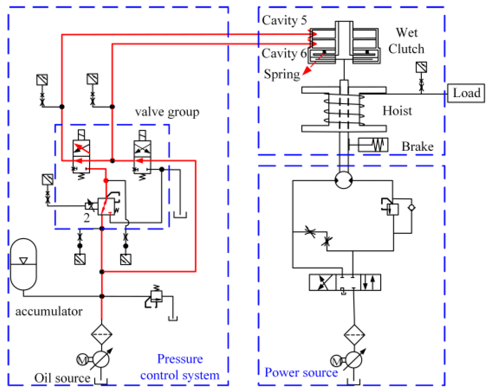 Processes 12 00250 g001