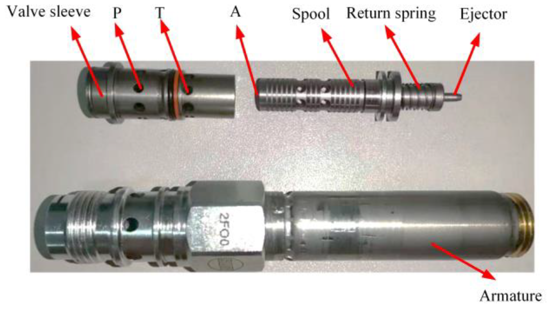 Processes 12 00250 g002