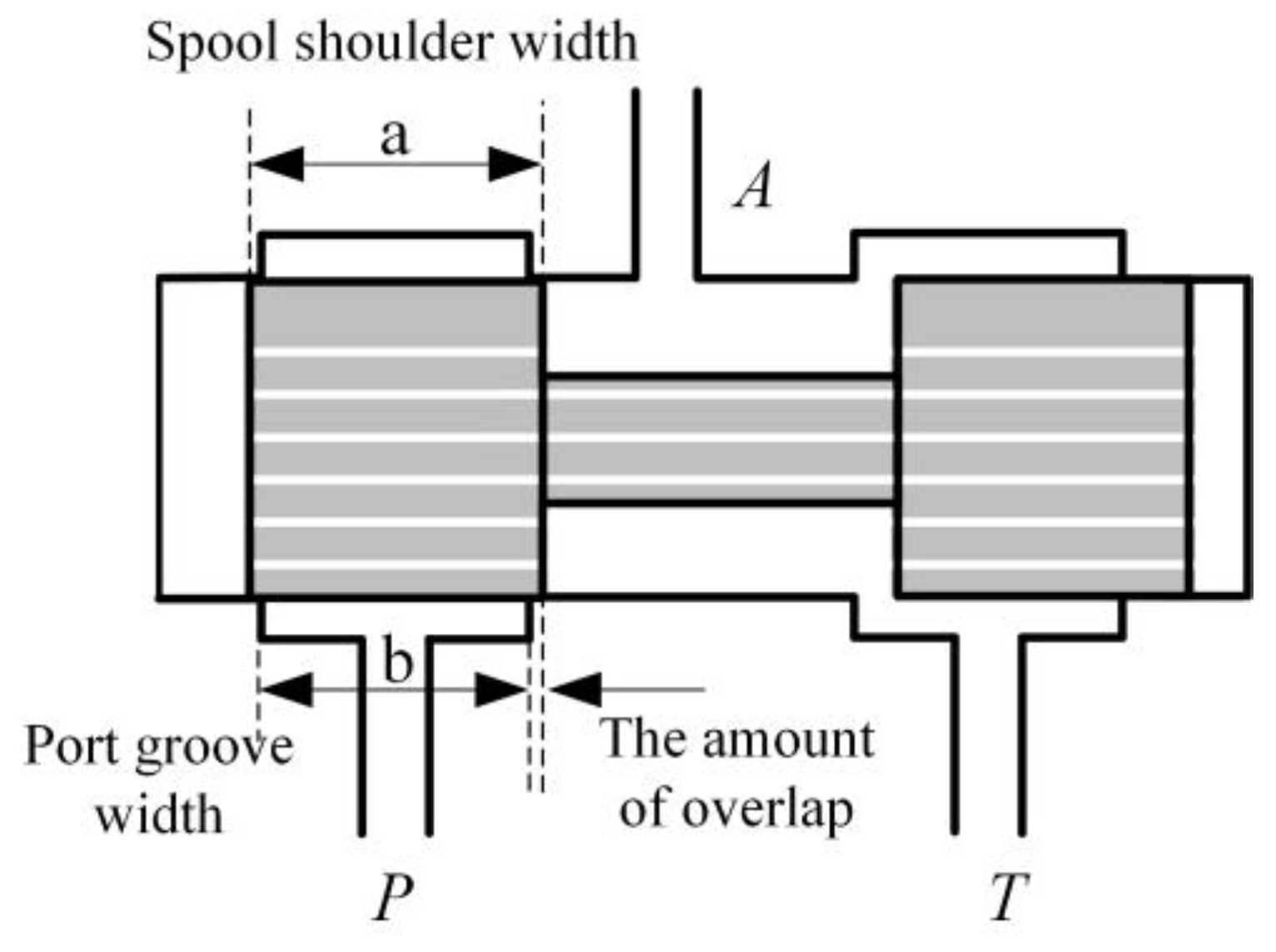 Processes 12 00250 g004