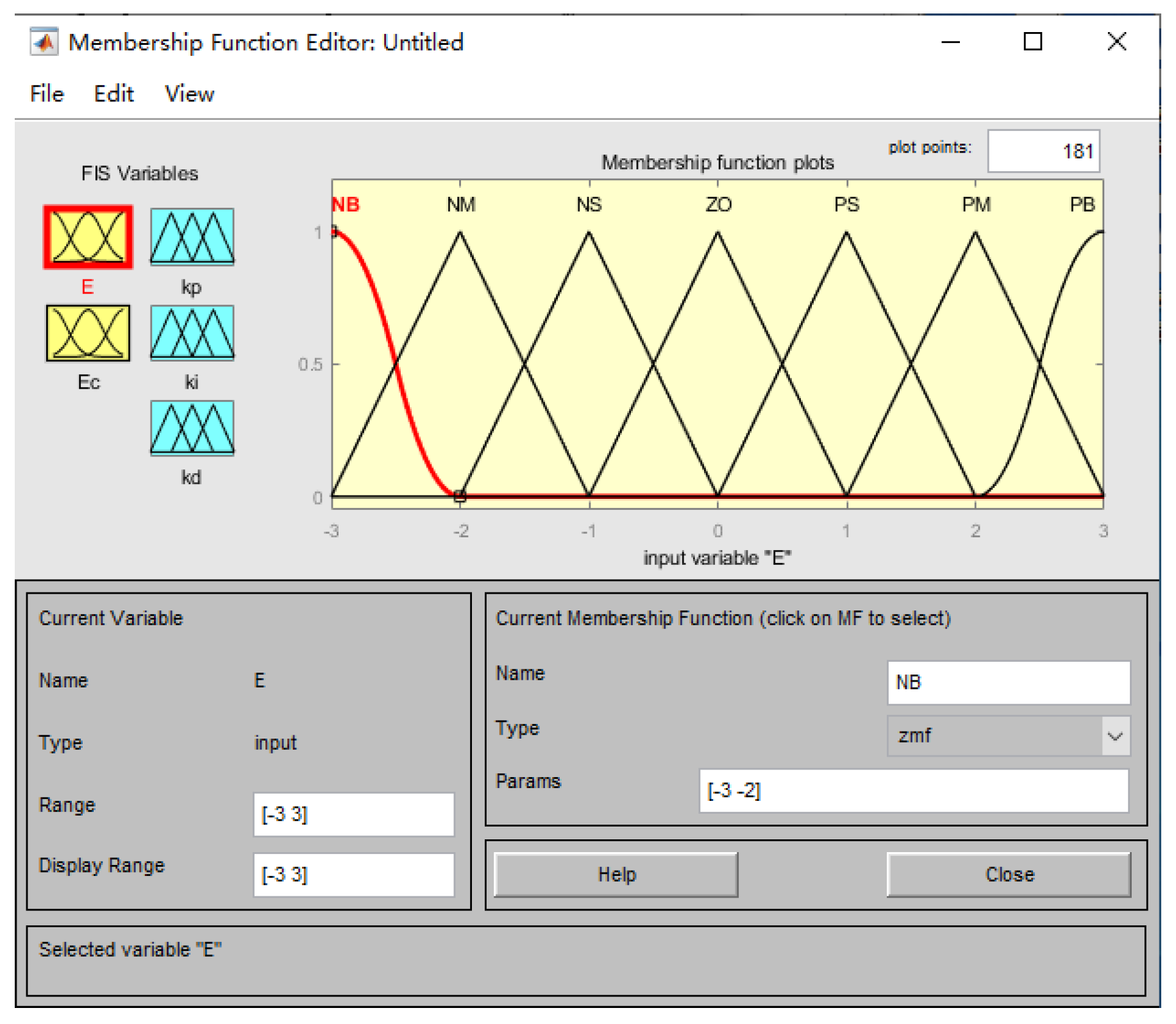 Processes 12 00250 g009
