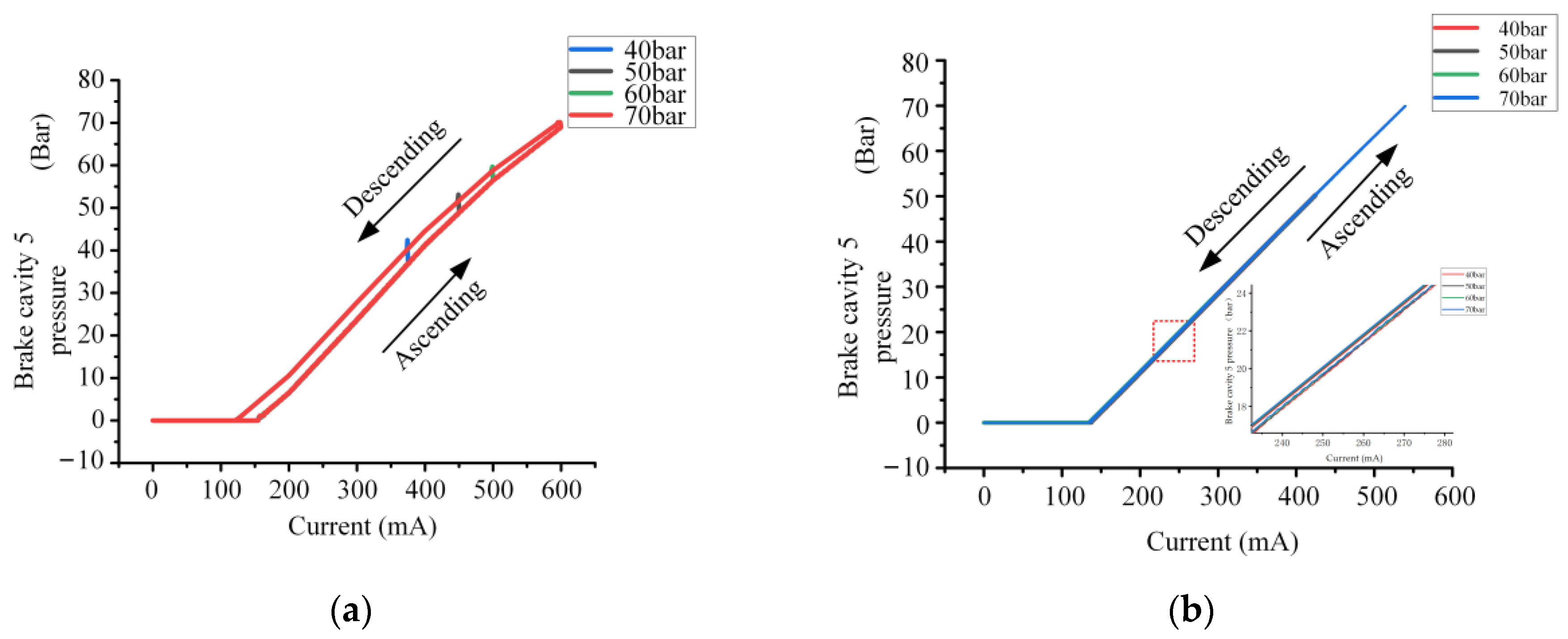 Processes 12 00250 g011