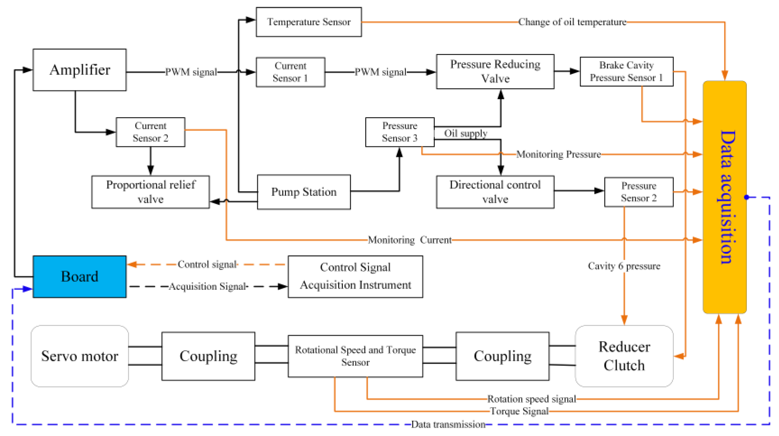 Processes 12 00250 g014