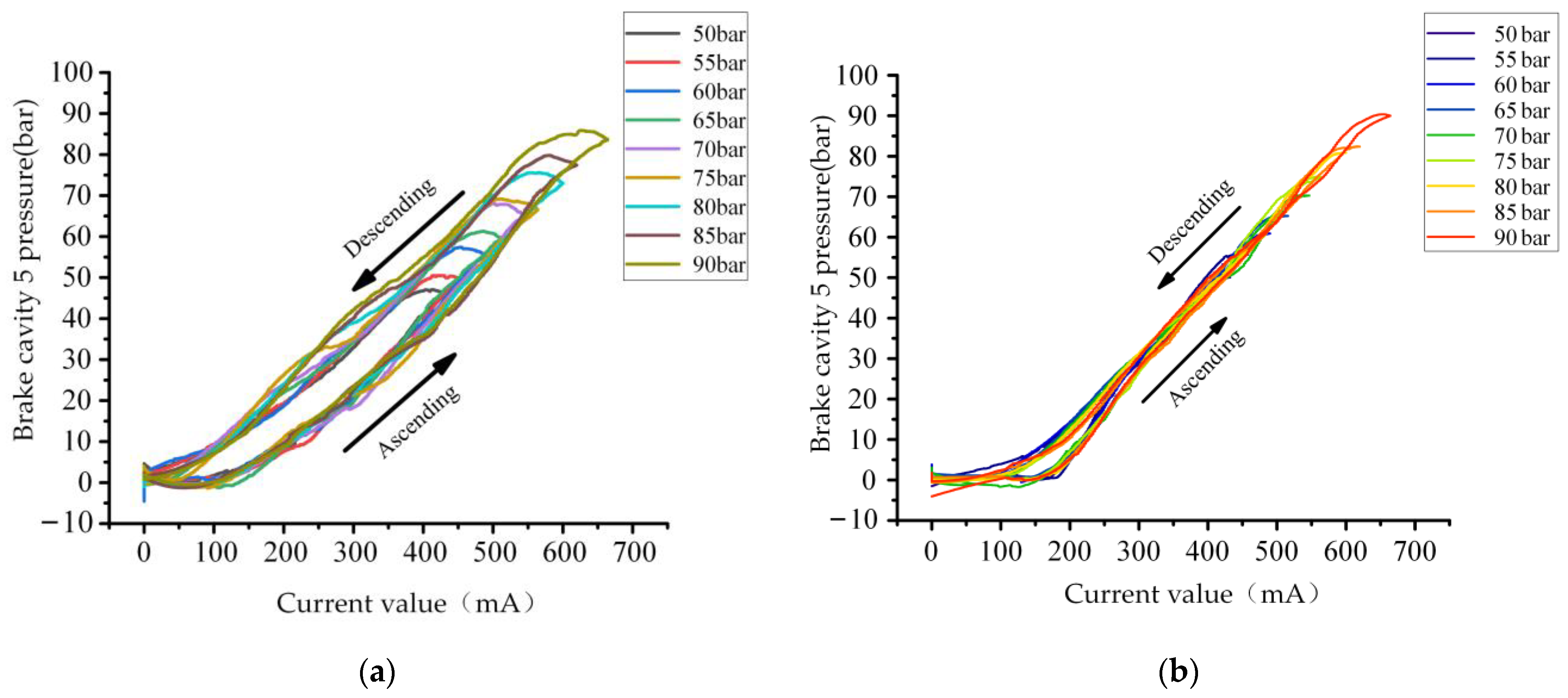 Processes 12 00250 g015