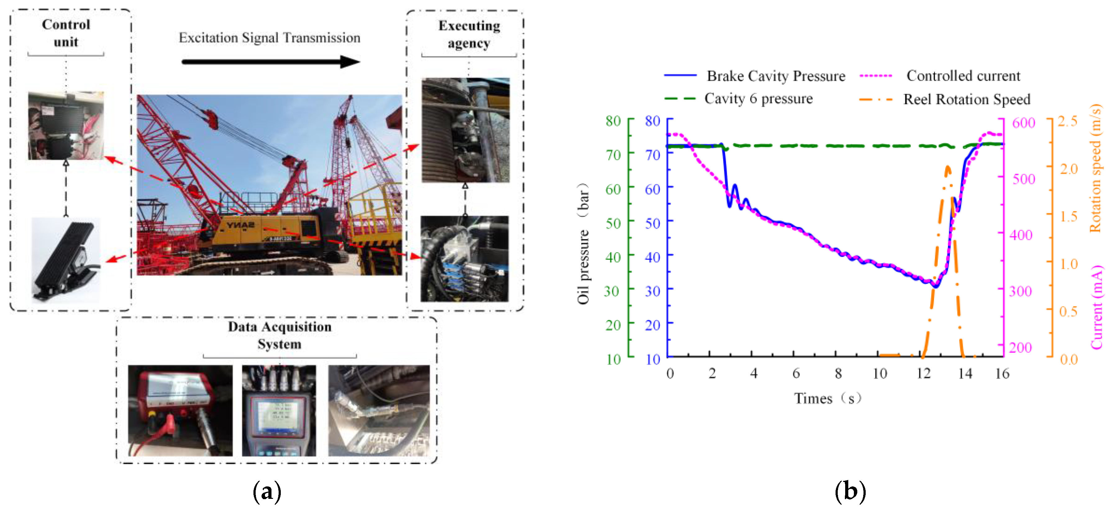 Processes 12 00250 g016