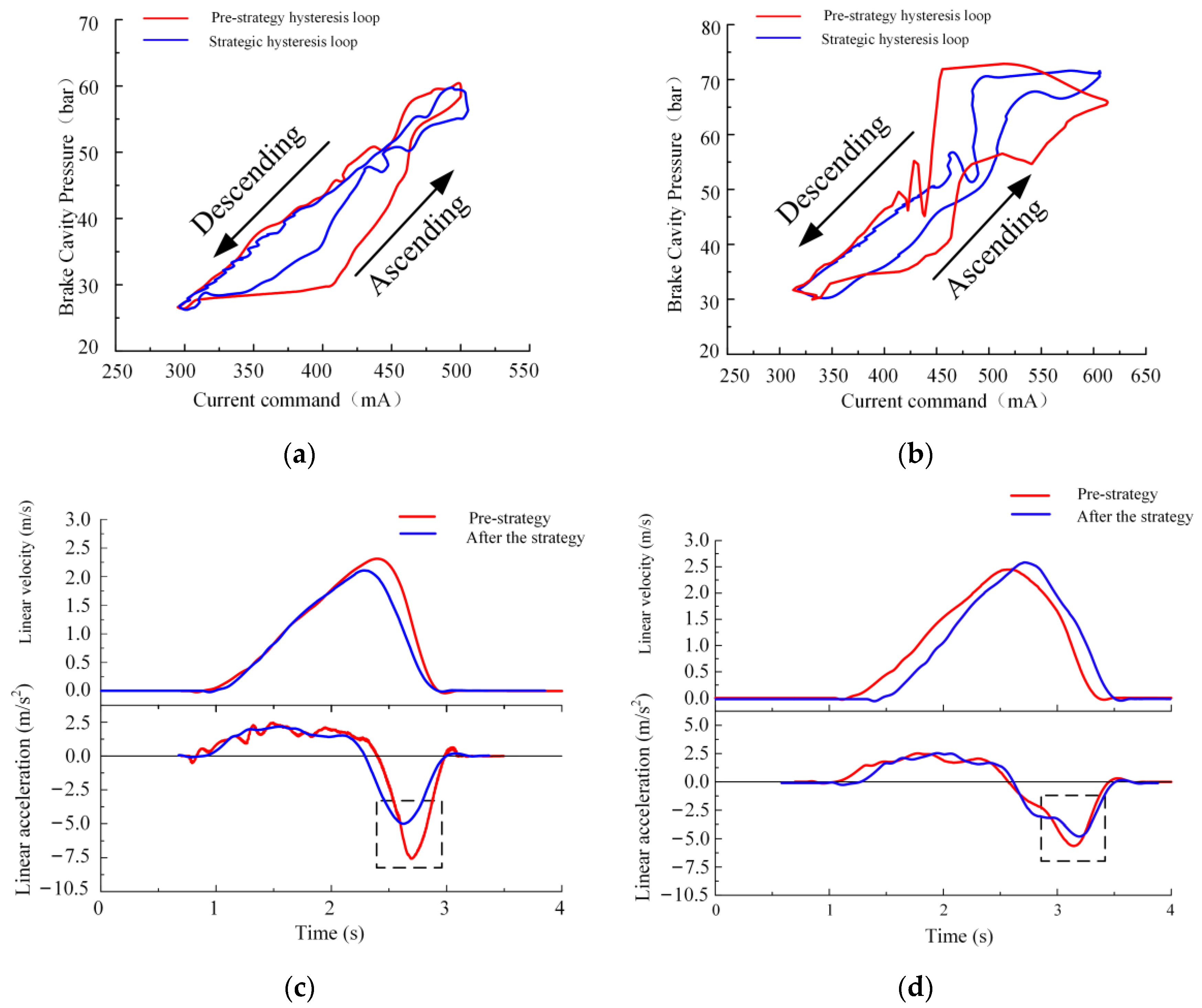 Processes 12 00250 g017
