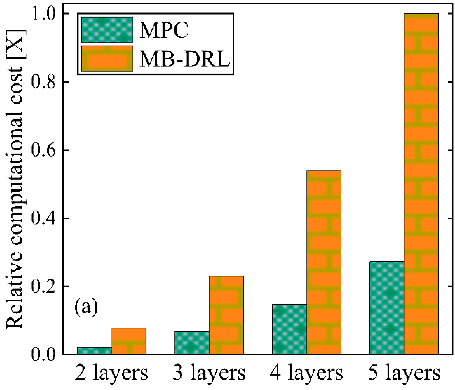 Processes 12 00254 g009a