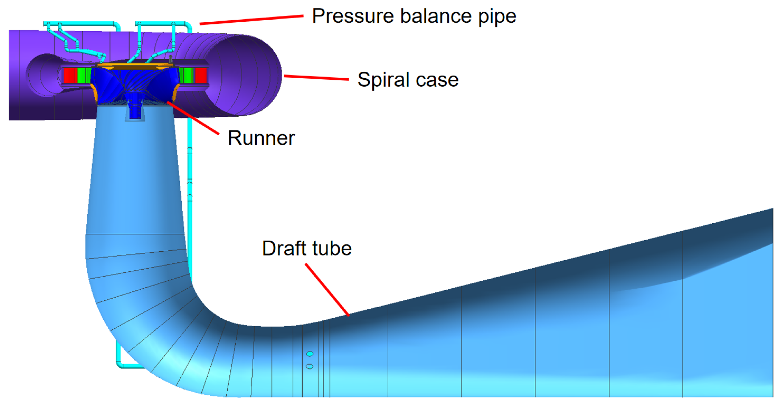 Processes 12 00255 g001