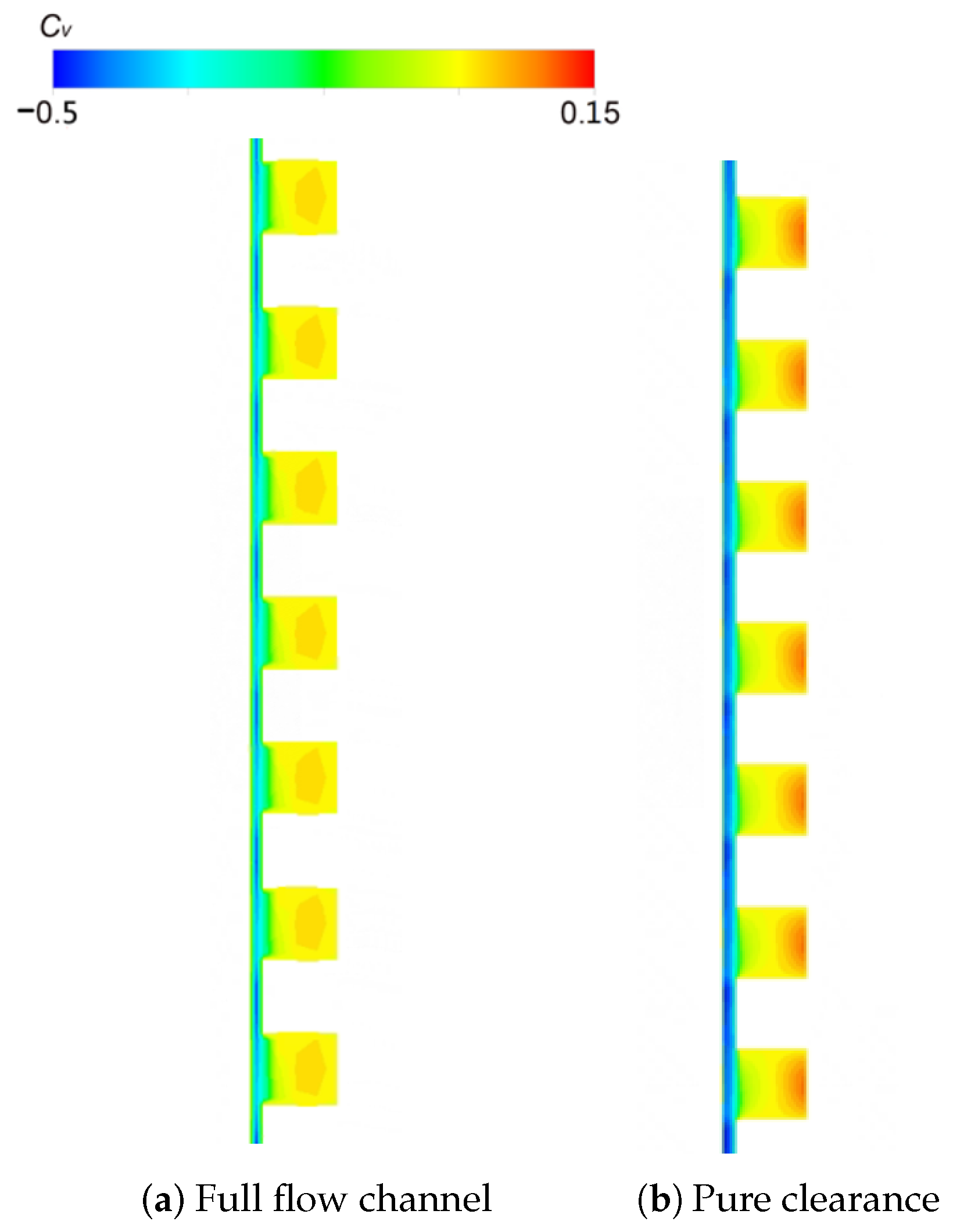 Processes 12 00255 g016