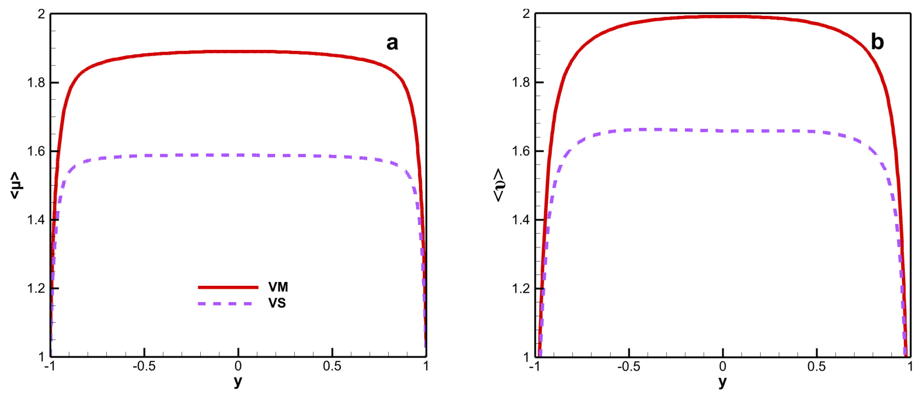 Processes 12 00256 g003