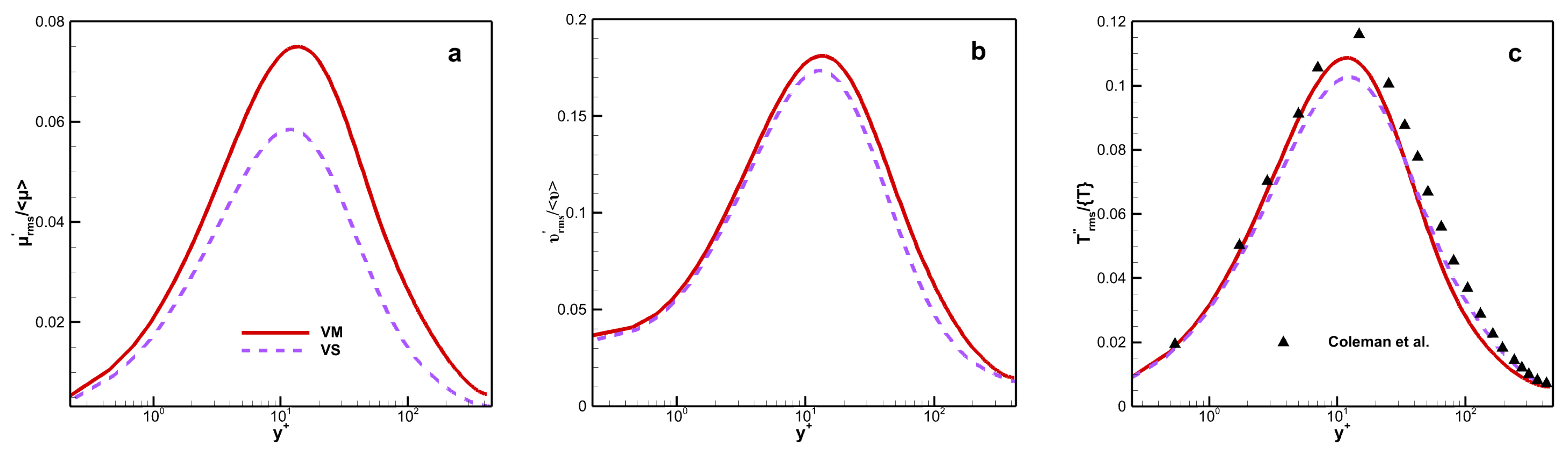 Processes 12 00256 g007
