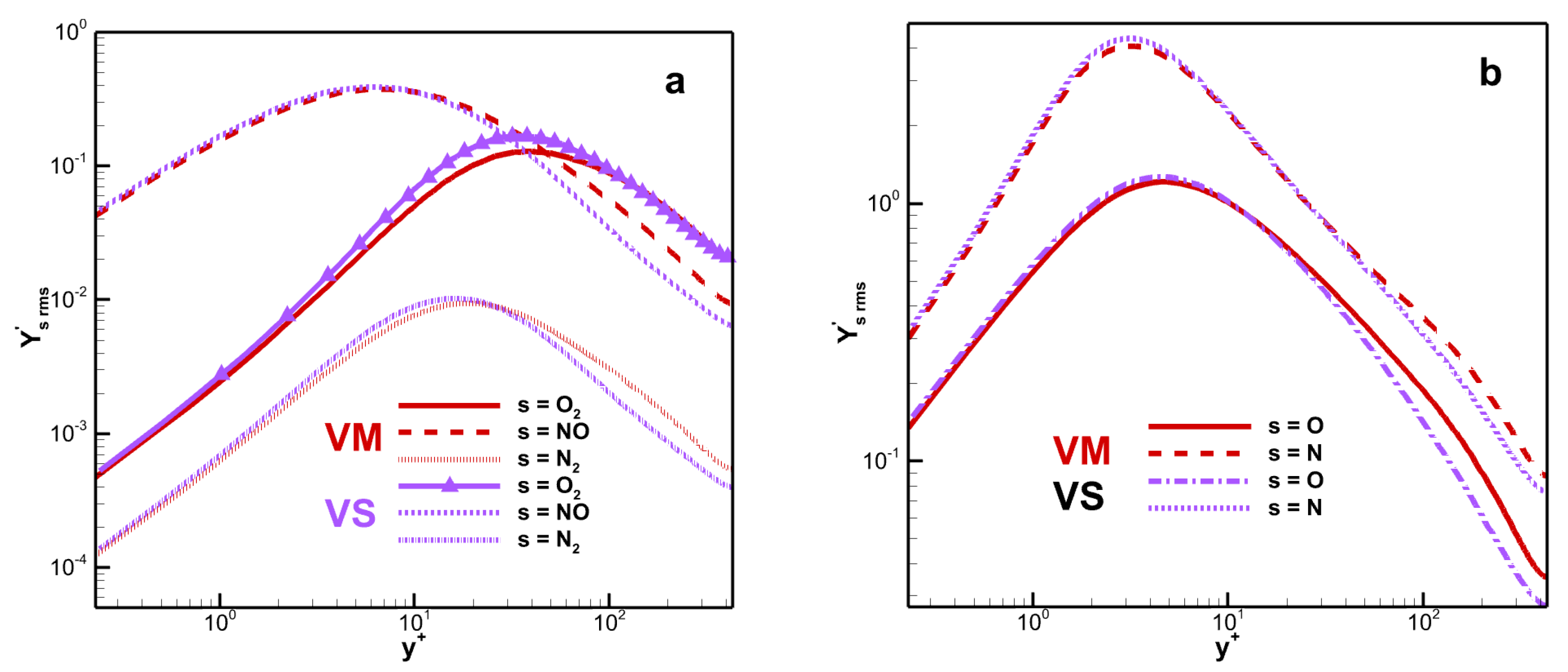 Processes 12 00256 g008