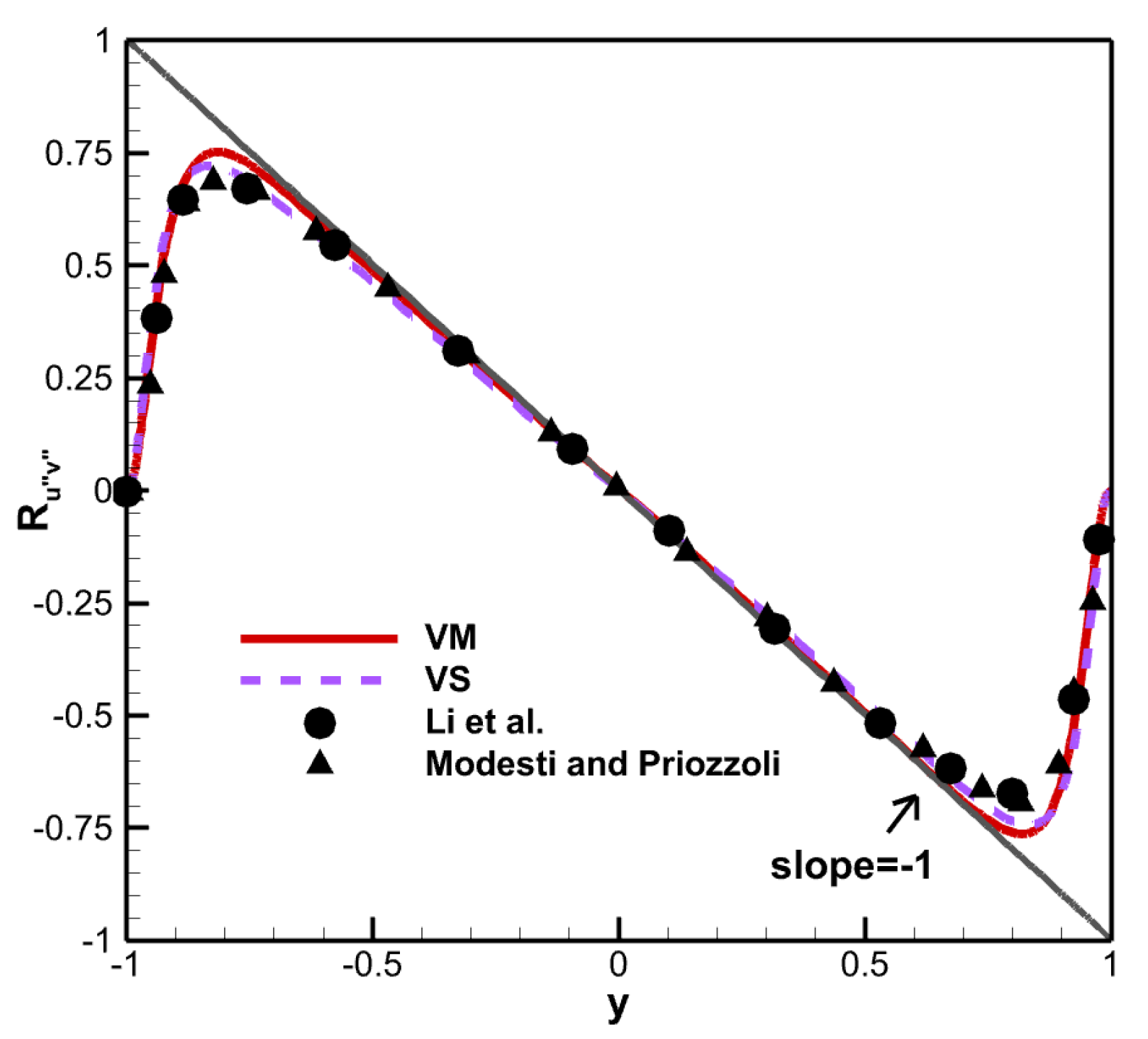Processes 12 00256 g010
