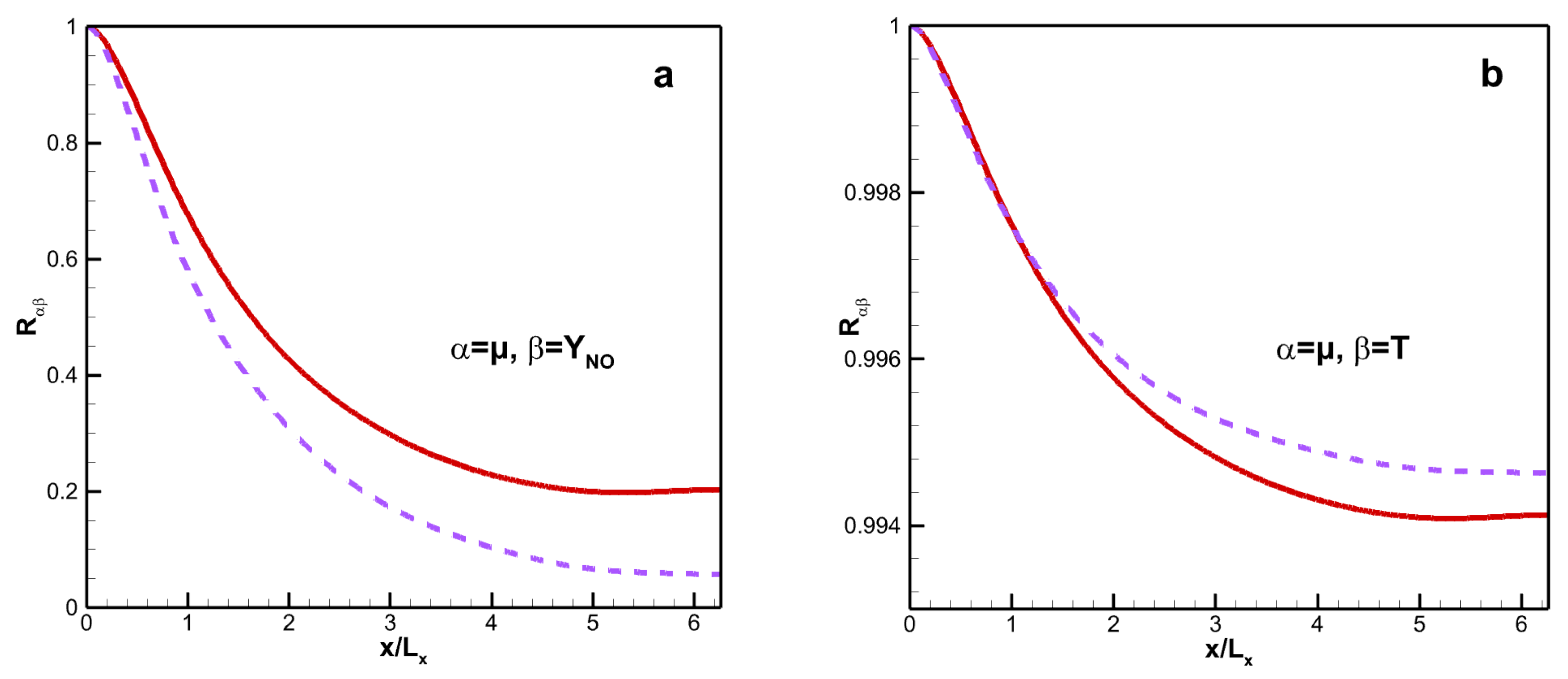 Processes 12 00256 g011