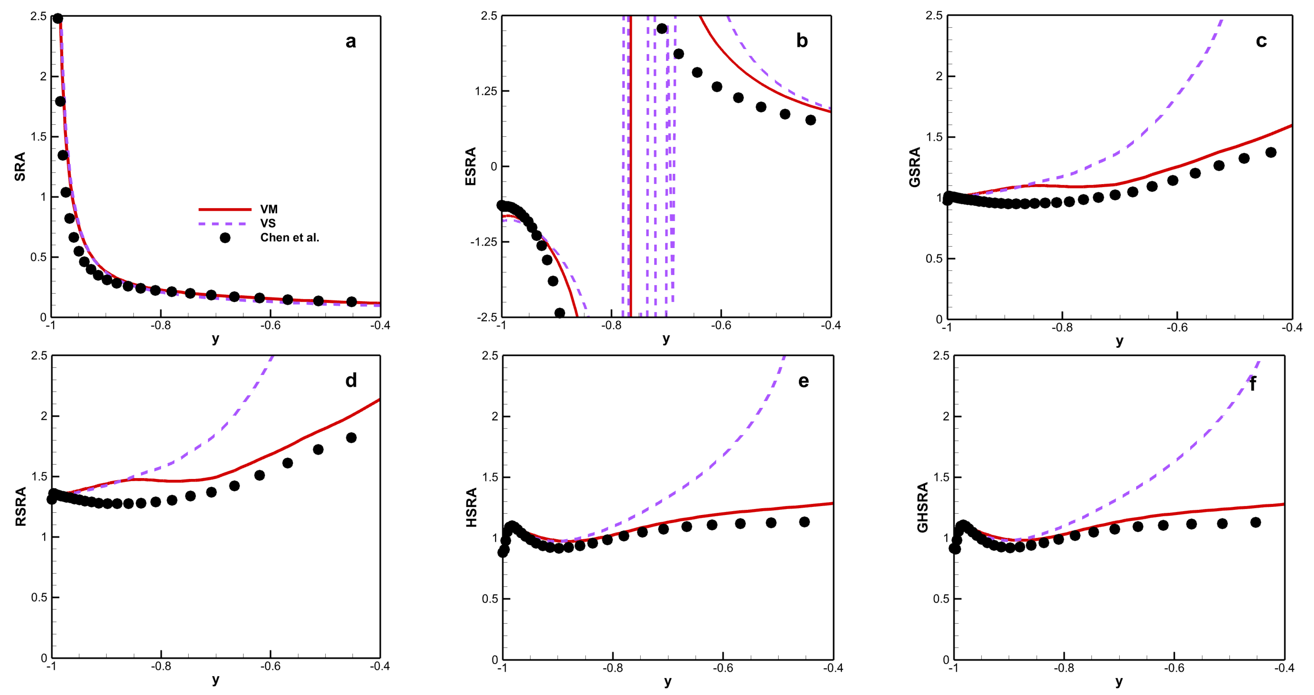 Processes 12 00256 g012