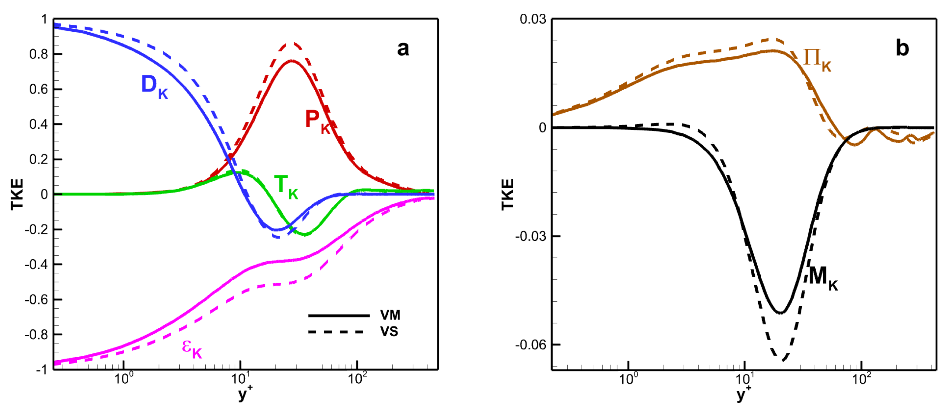 Processes 12 00256 g014