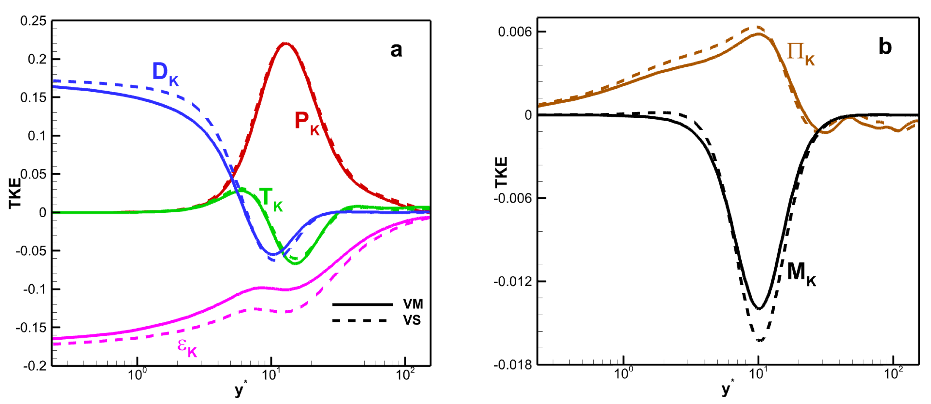 Processes 12 00256 g016
