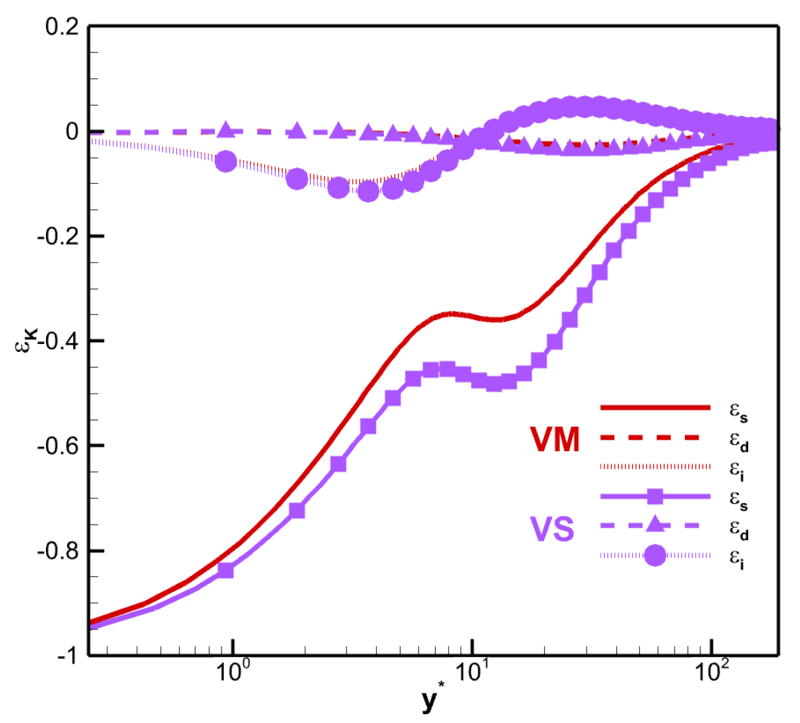 Processes 12 00256 g017
