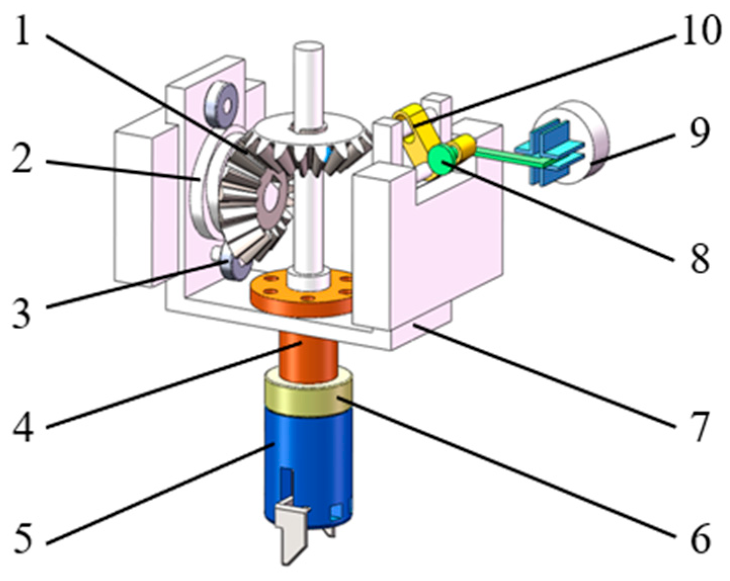 Processes 12 00259 g003