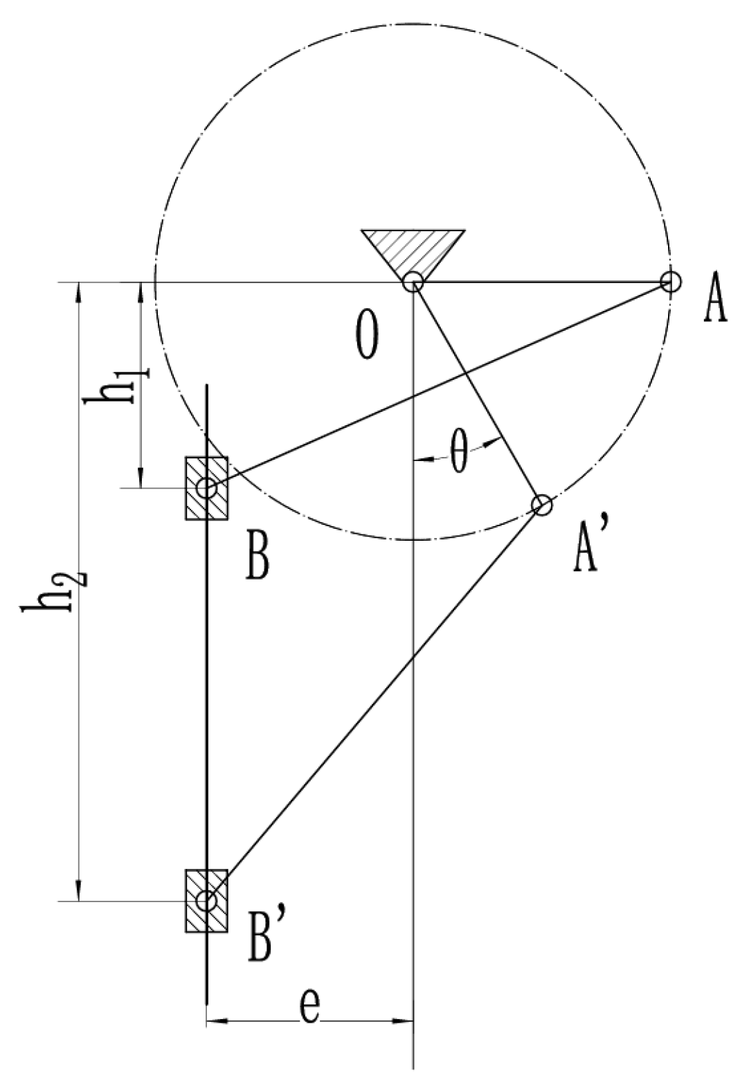 Processes 12 00259 g007