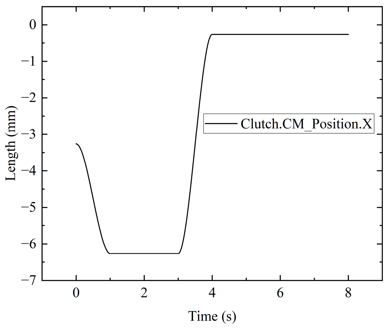 Processes 12 00259 g009