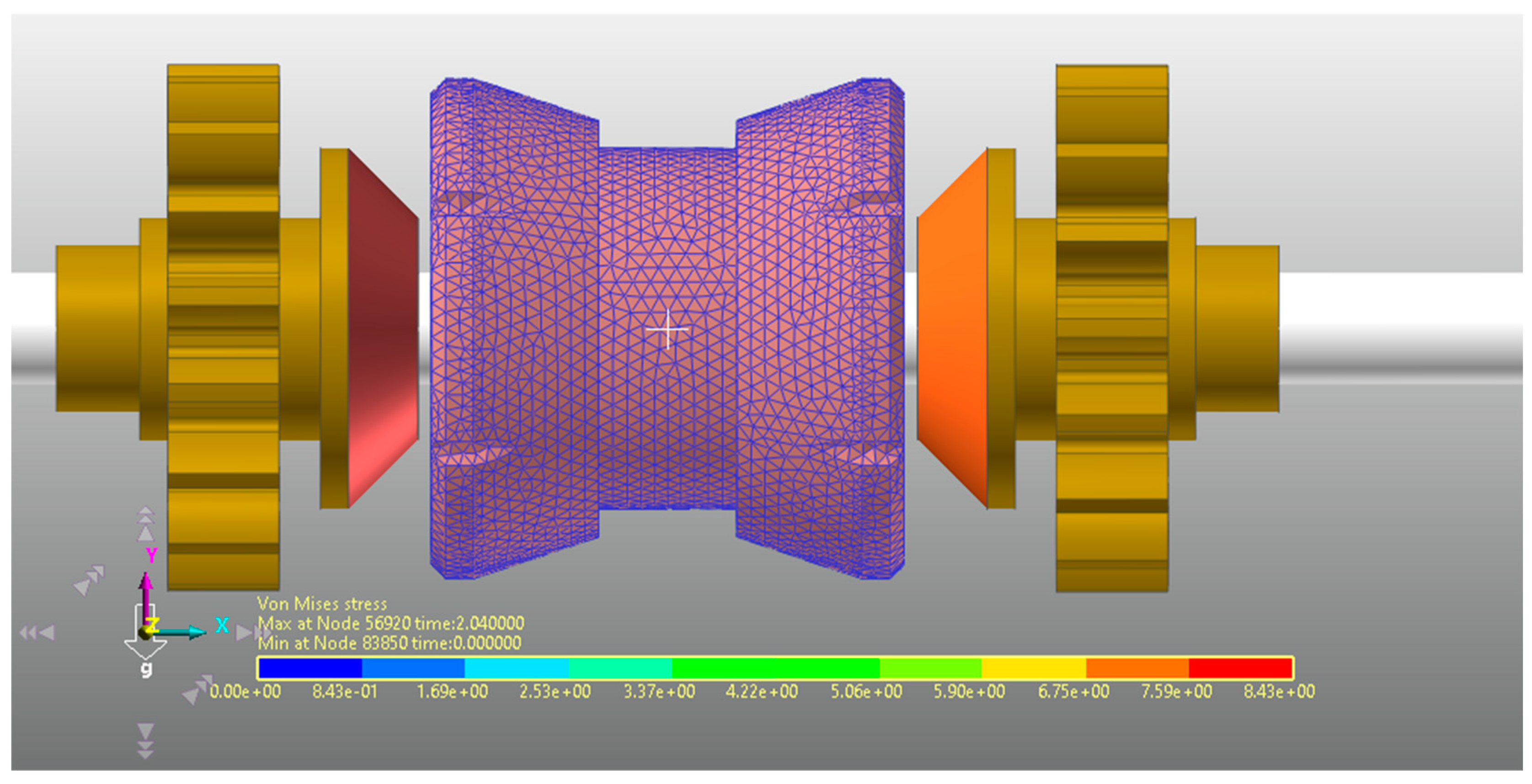 Processes 12 00259 g013