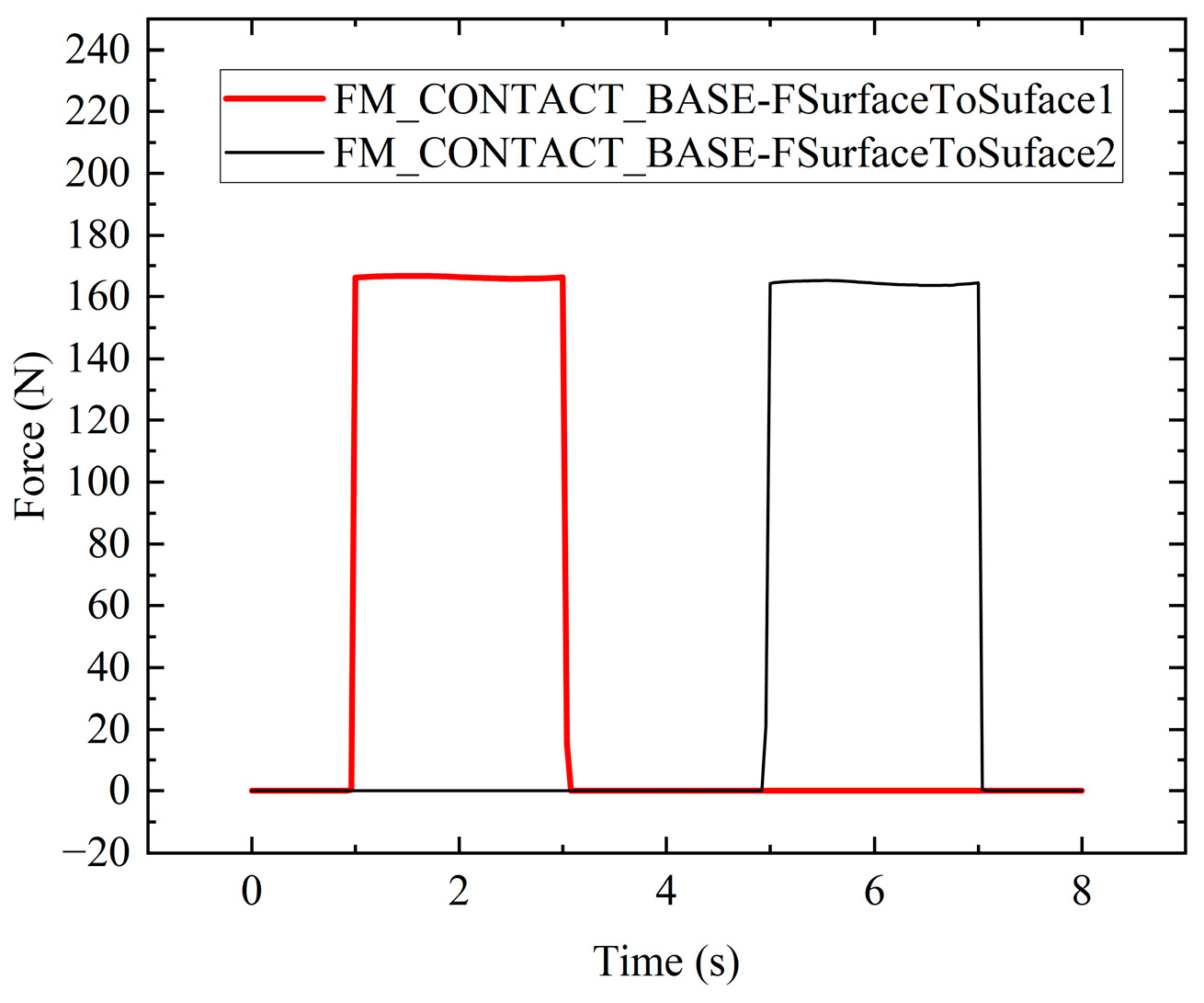 Processes 12 00259 g016