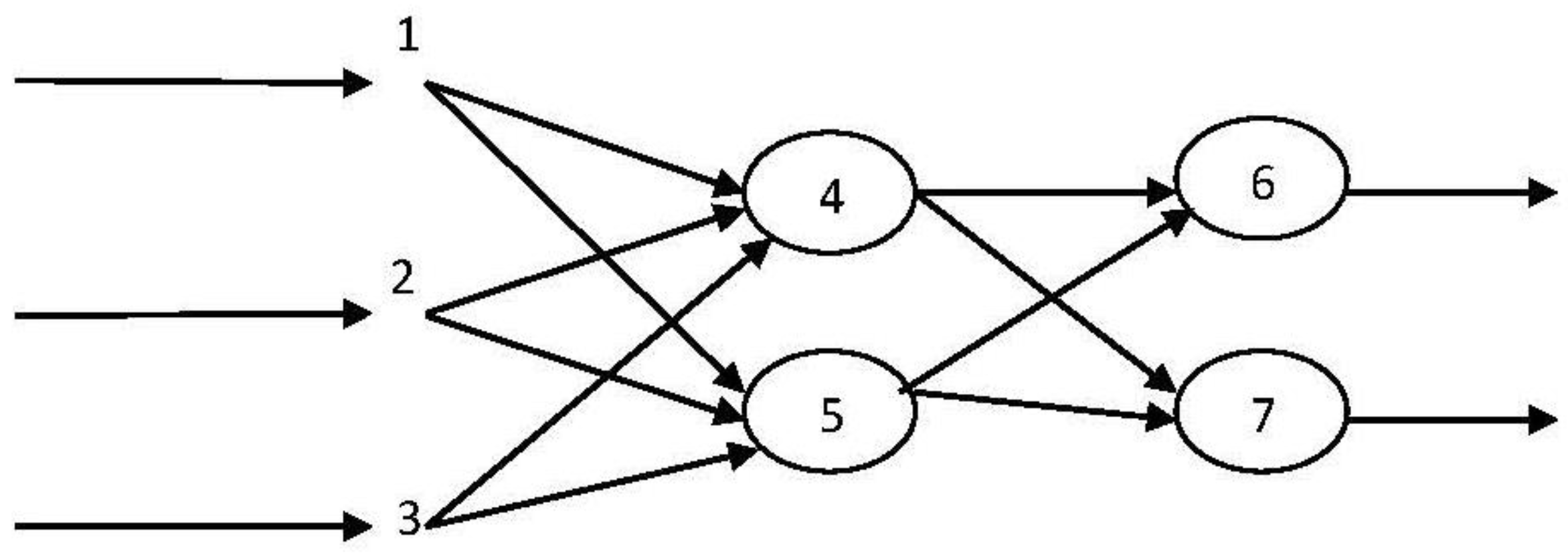 Processes 12 00260 g002