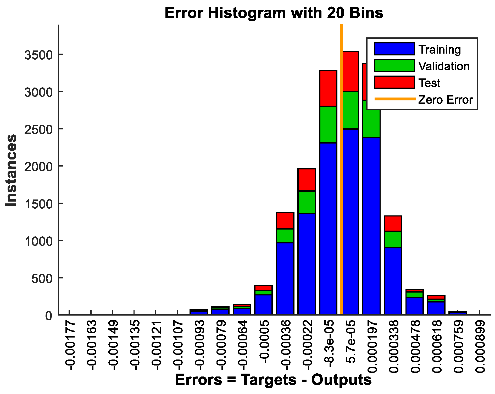 Processes 12 00260 g005