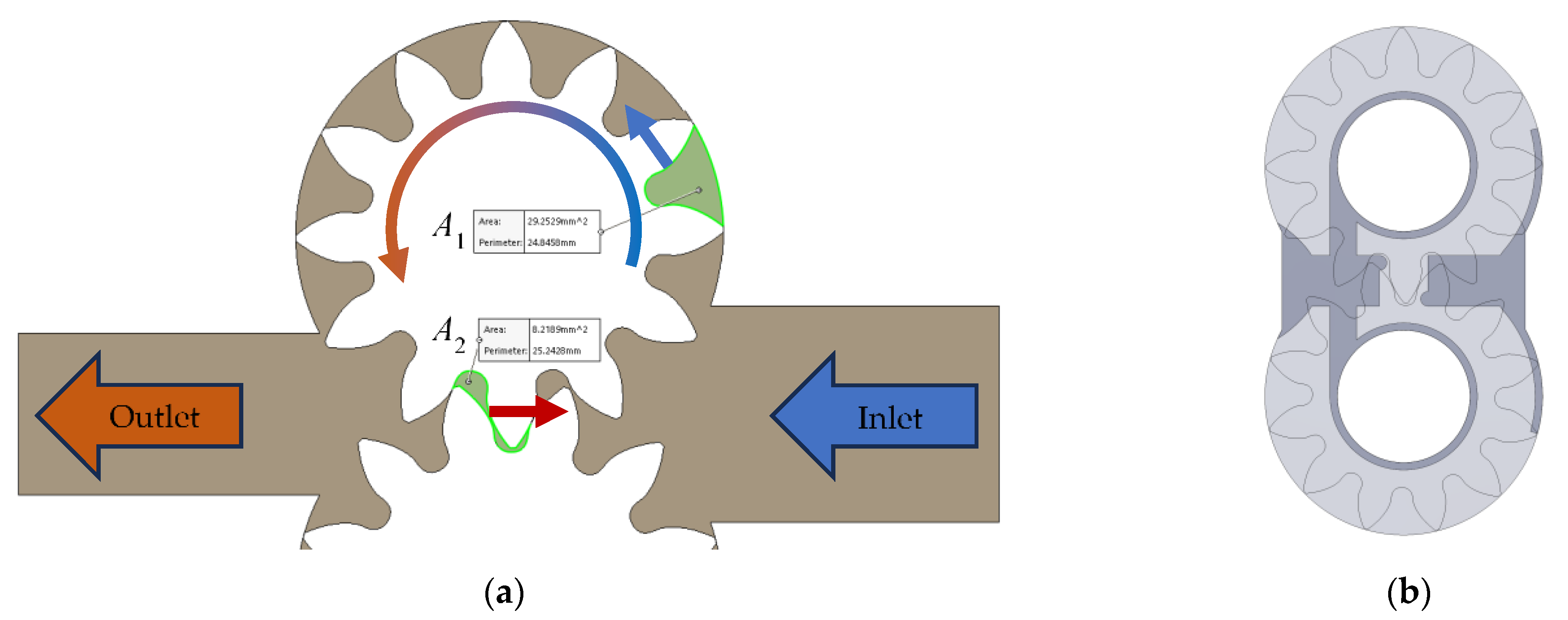 Processes 12 00261 g005