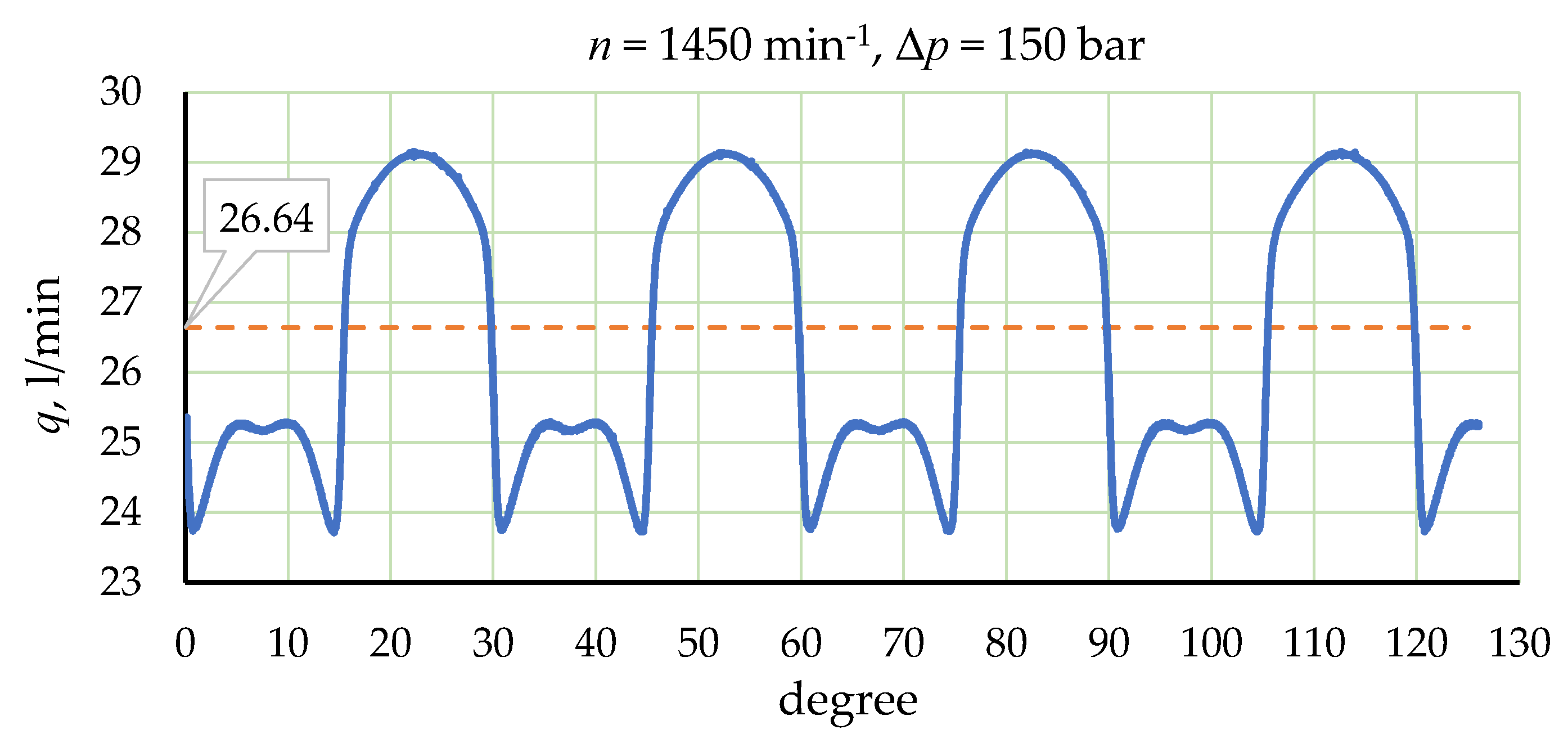 Processes 12 00261 g007