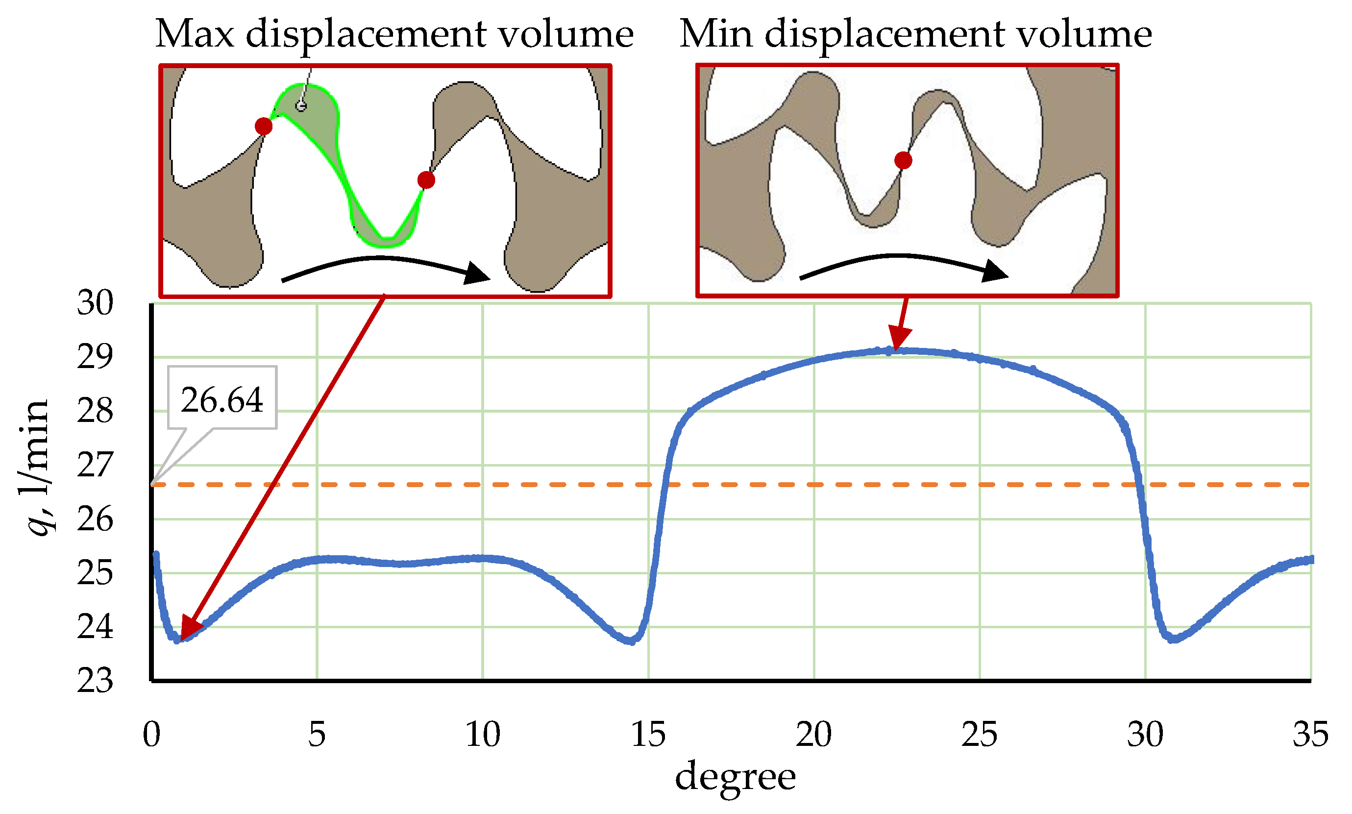 Processes 12 00261 g008