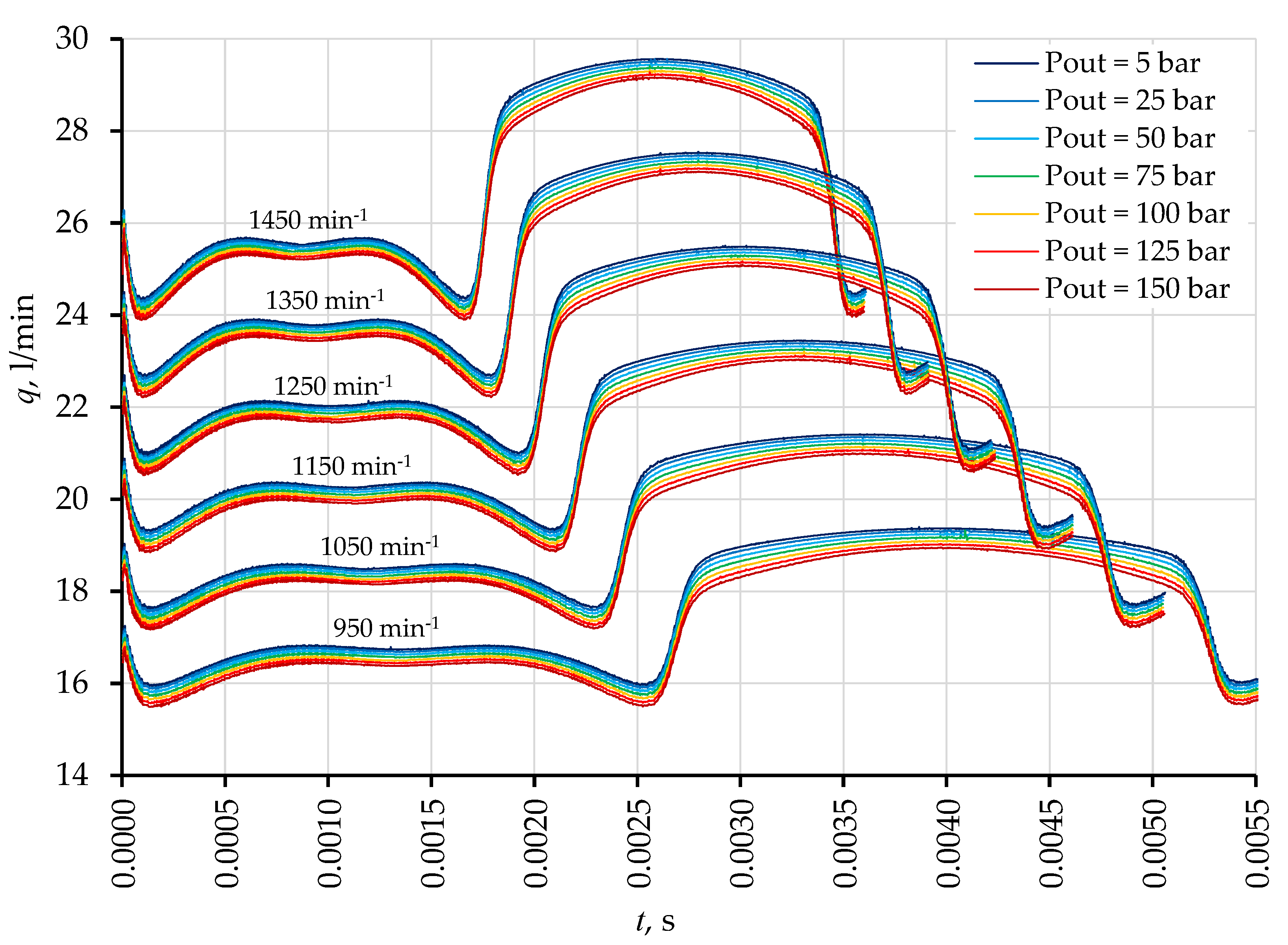 Processes 12 00261 g009