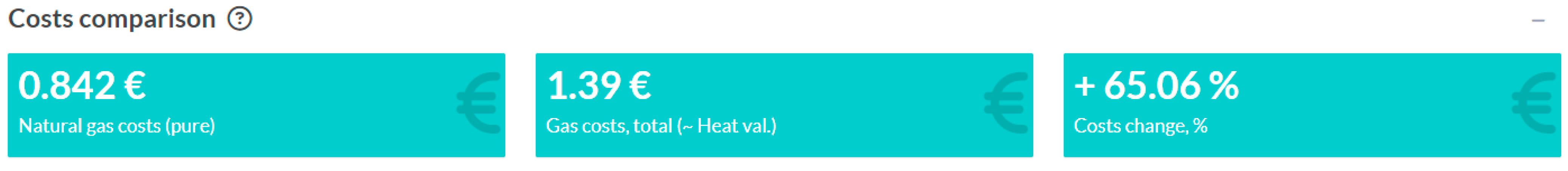 Processes 12 00262 g005