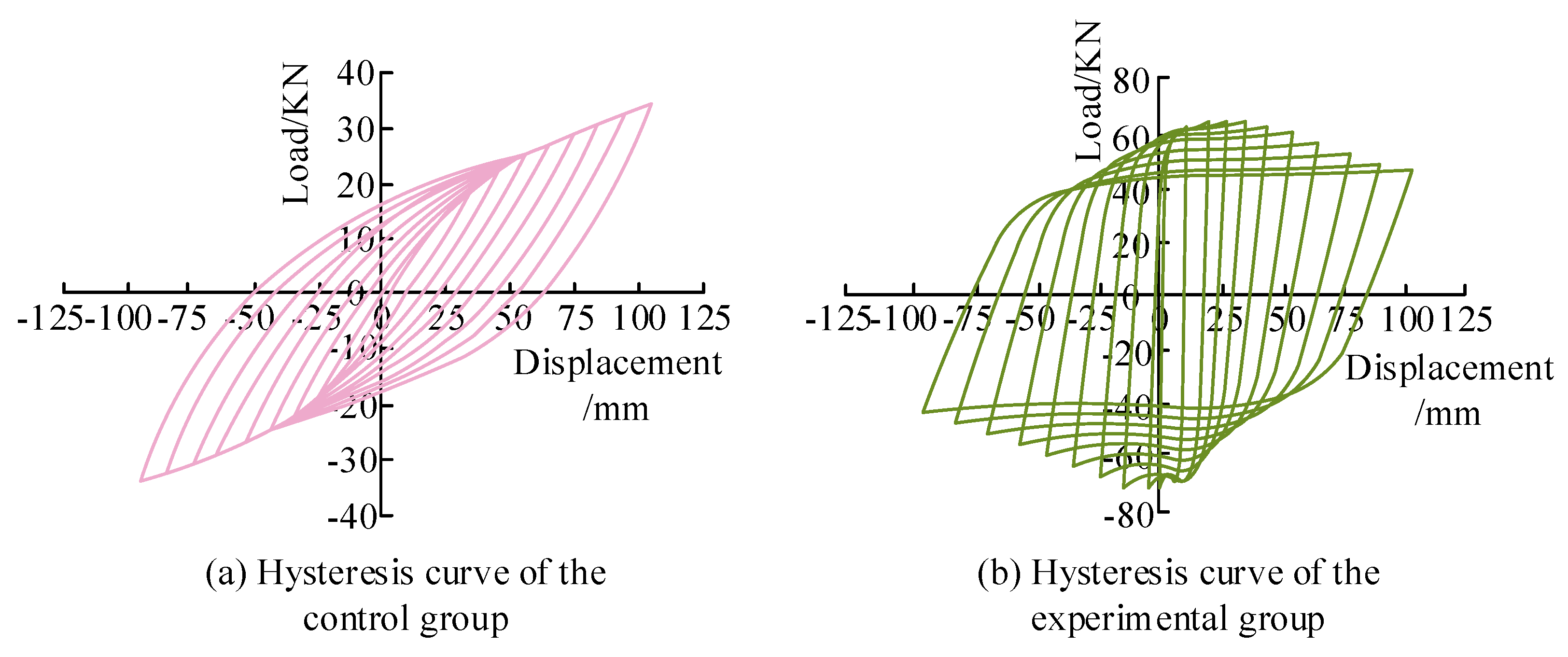 Processes 12 00263 g016