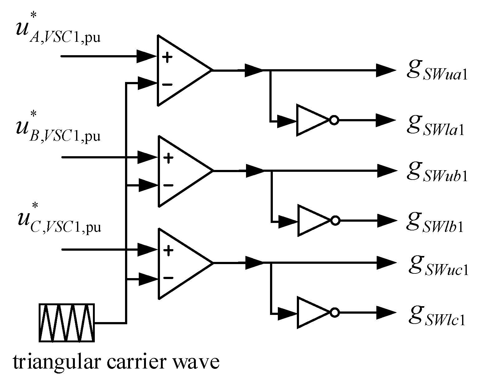 Processes 12 00265 g004