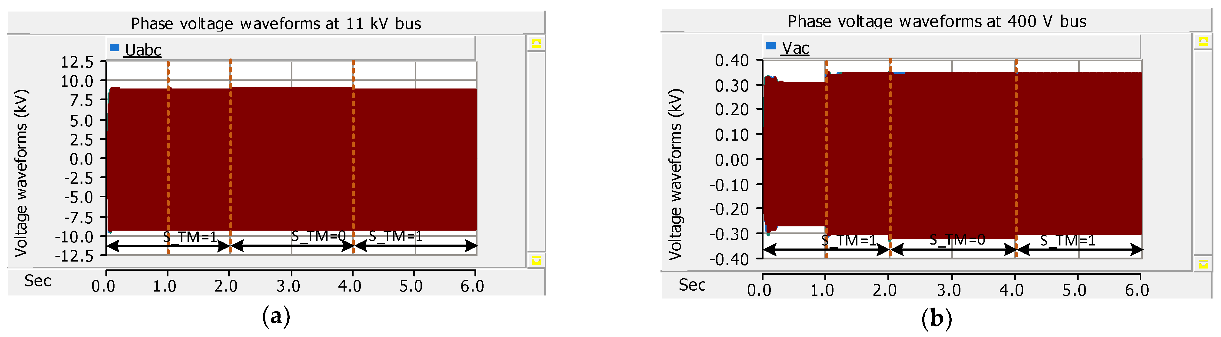 Processes 12 00265 g010
