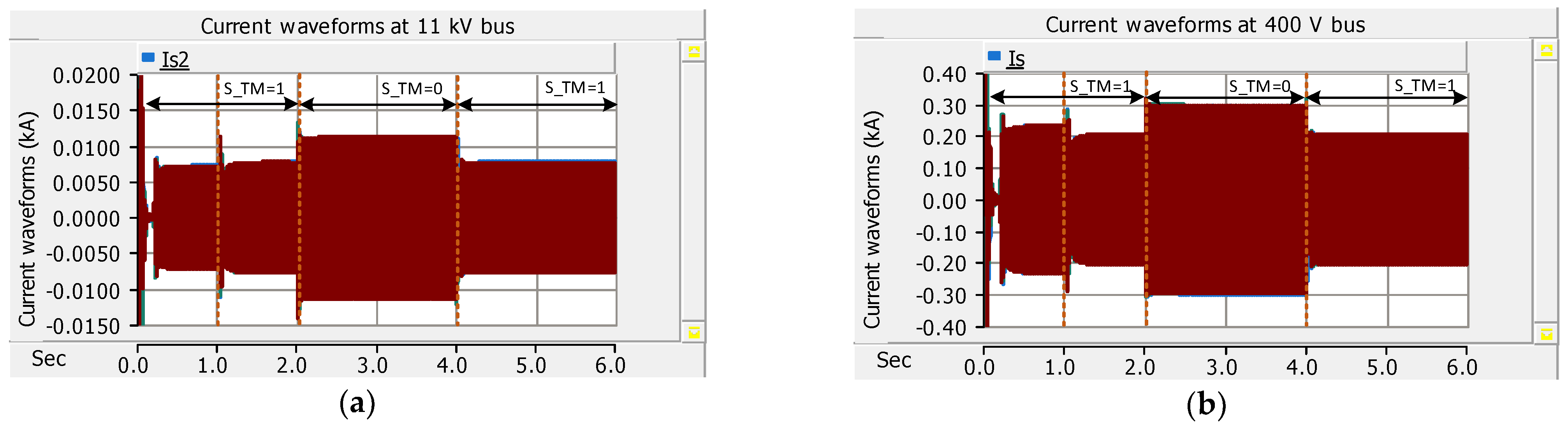 Processes 12 00265 g011