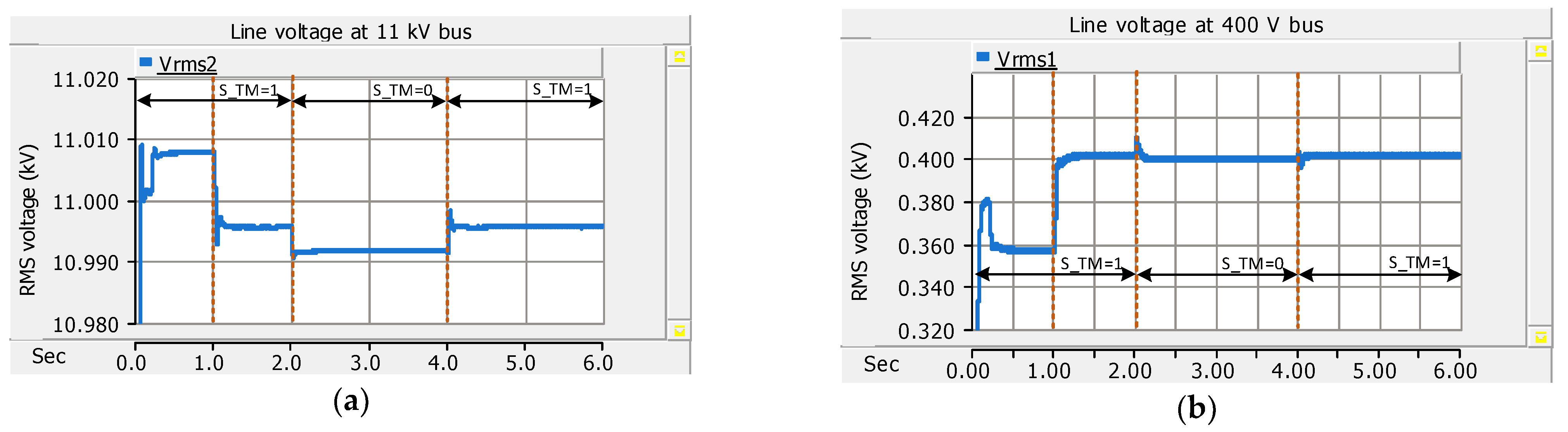Processes 12 00265 g012
