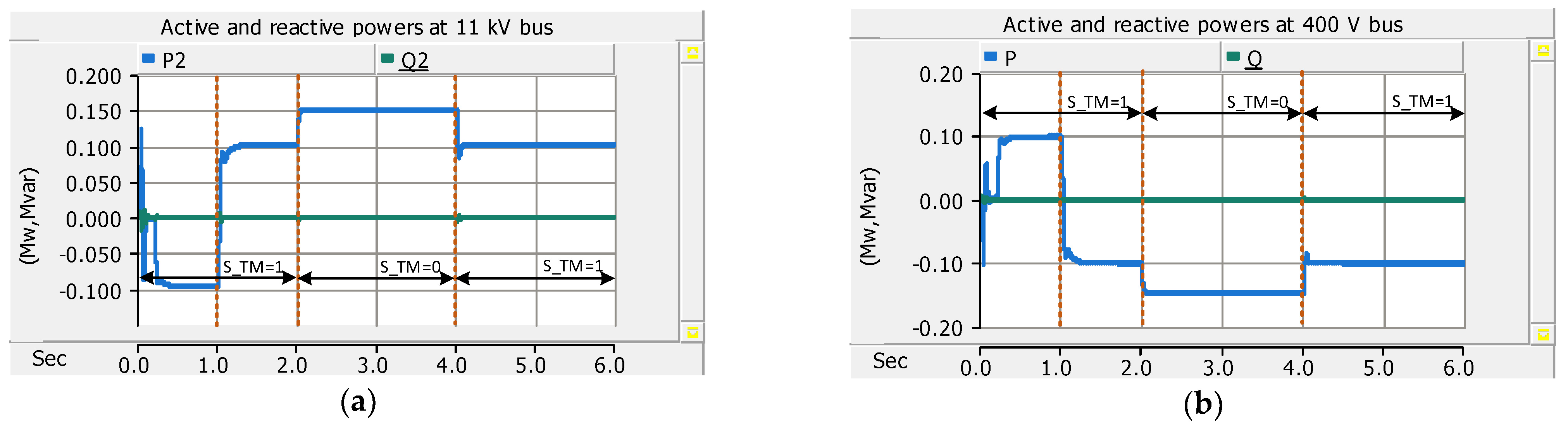 Processes 12 00265 g013