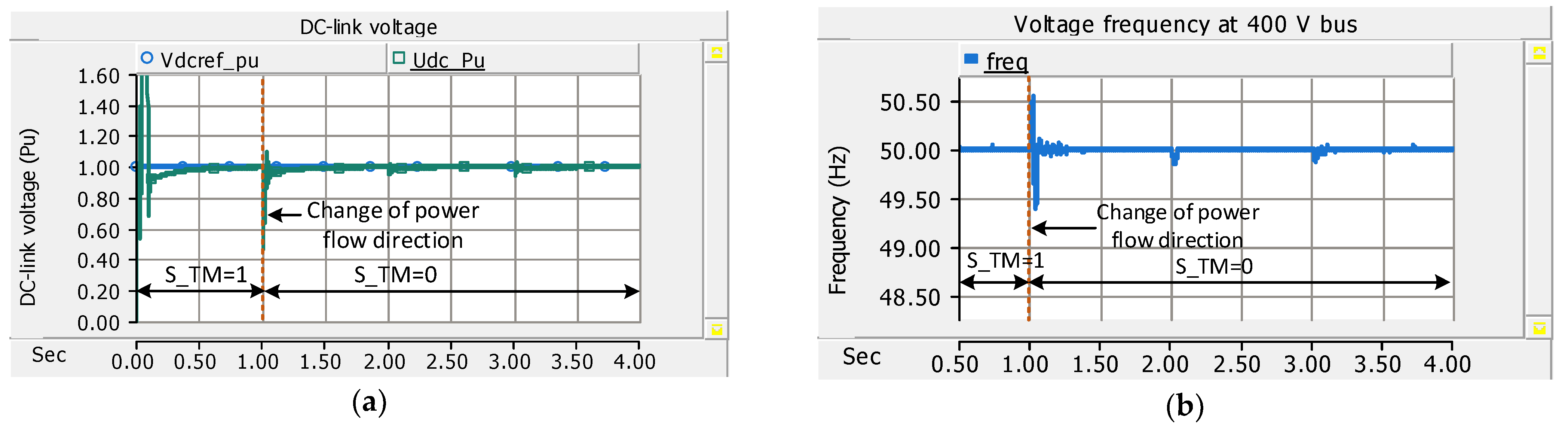 Processes 12 00265 g014