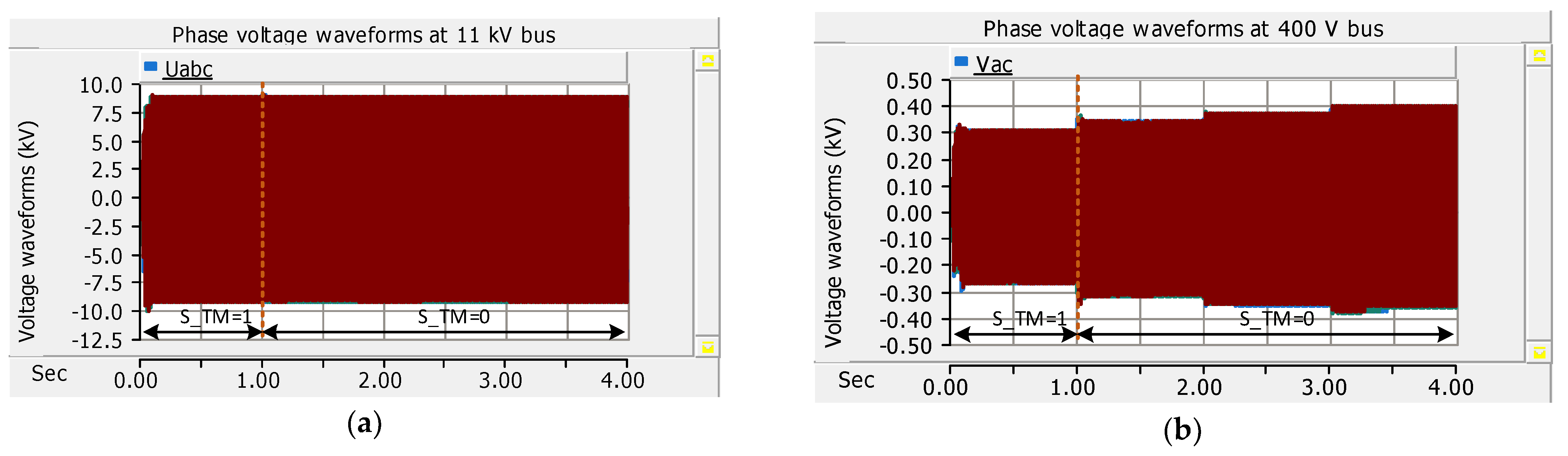Processes 12 00265 g015