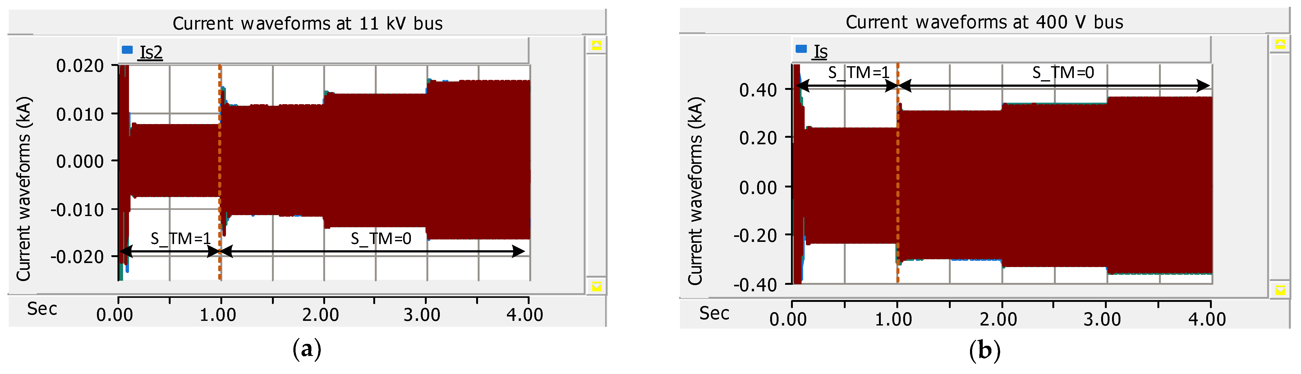 Processes 12 00265 g016