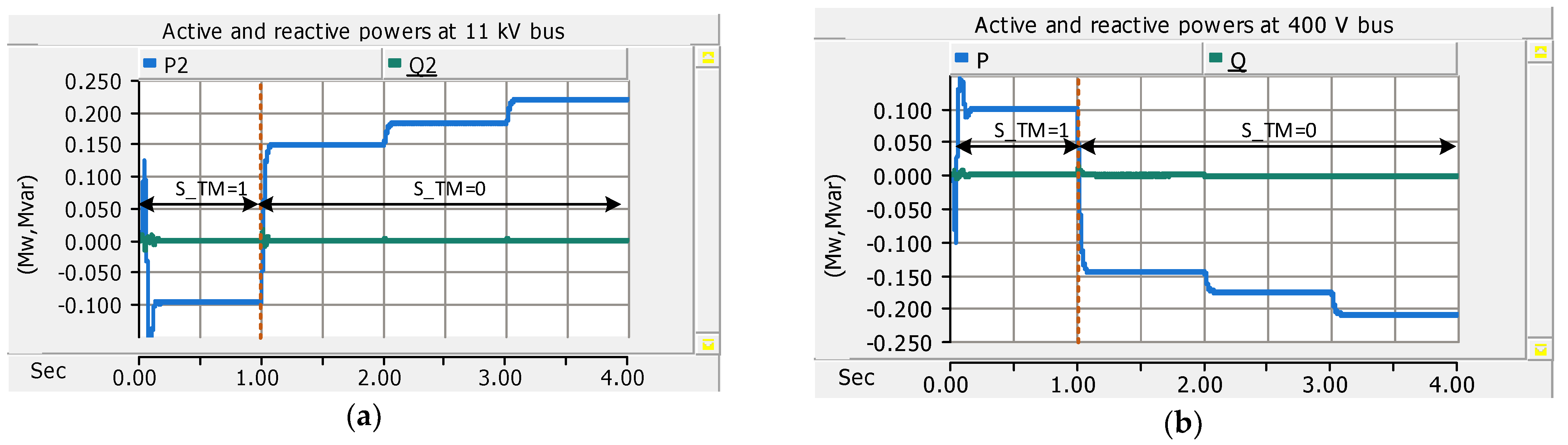 Processes 12 00265 g018