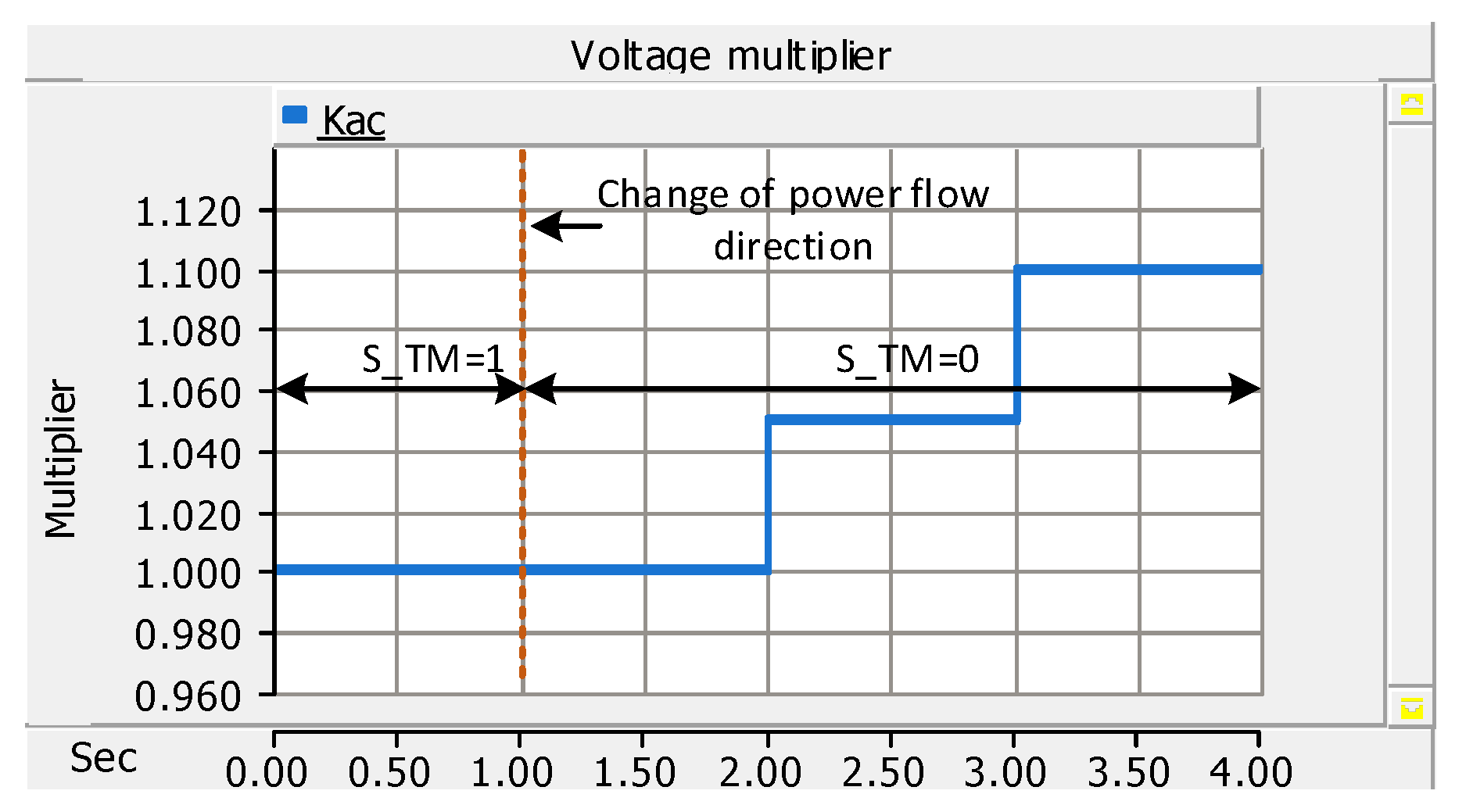 Processes 12 00265 g019