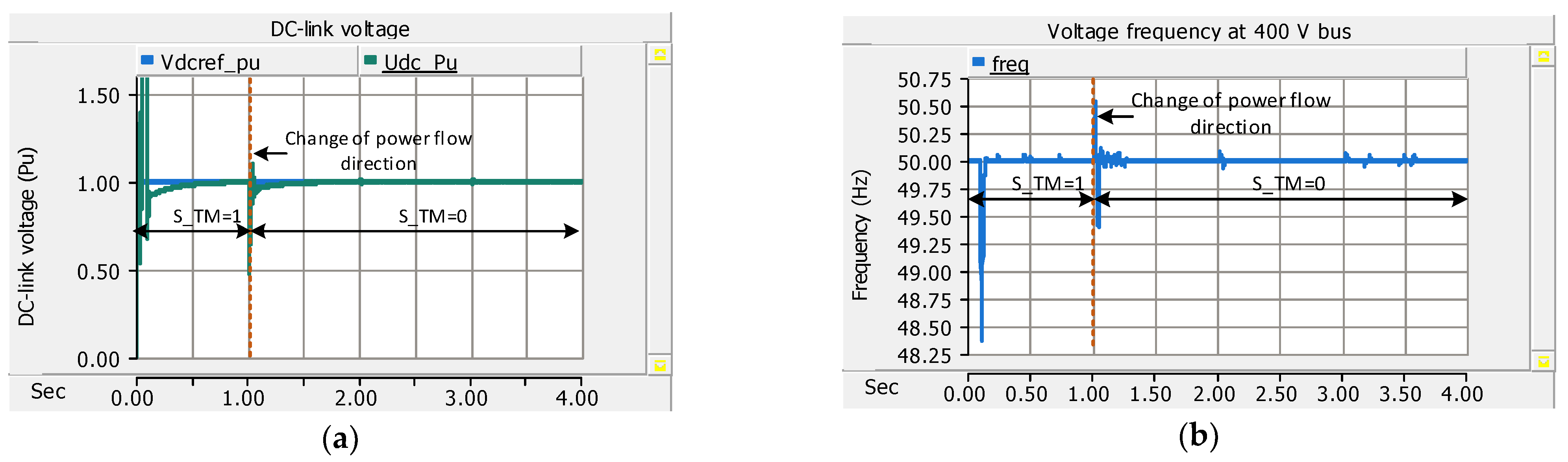 Processes 12 00265 g020