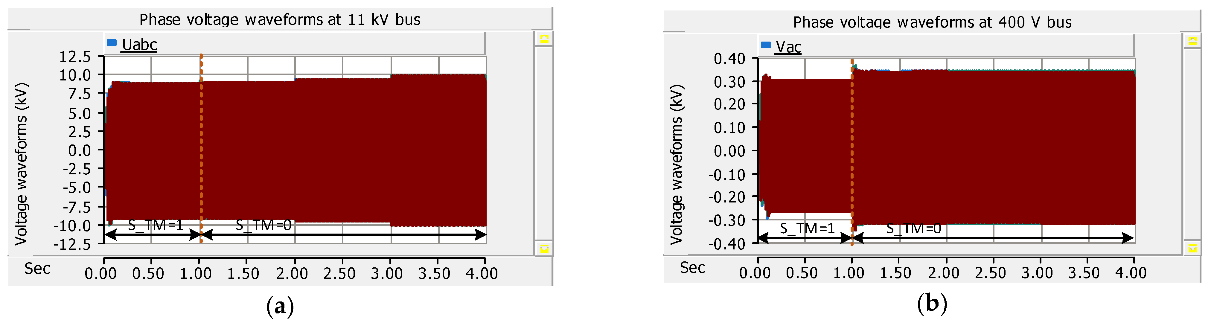 Processes 12 00265 g021